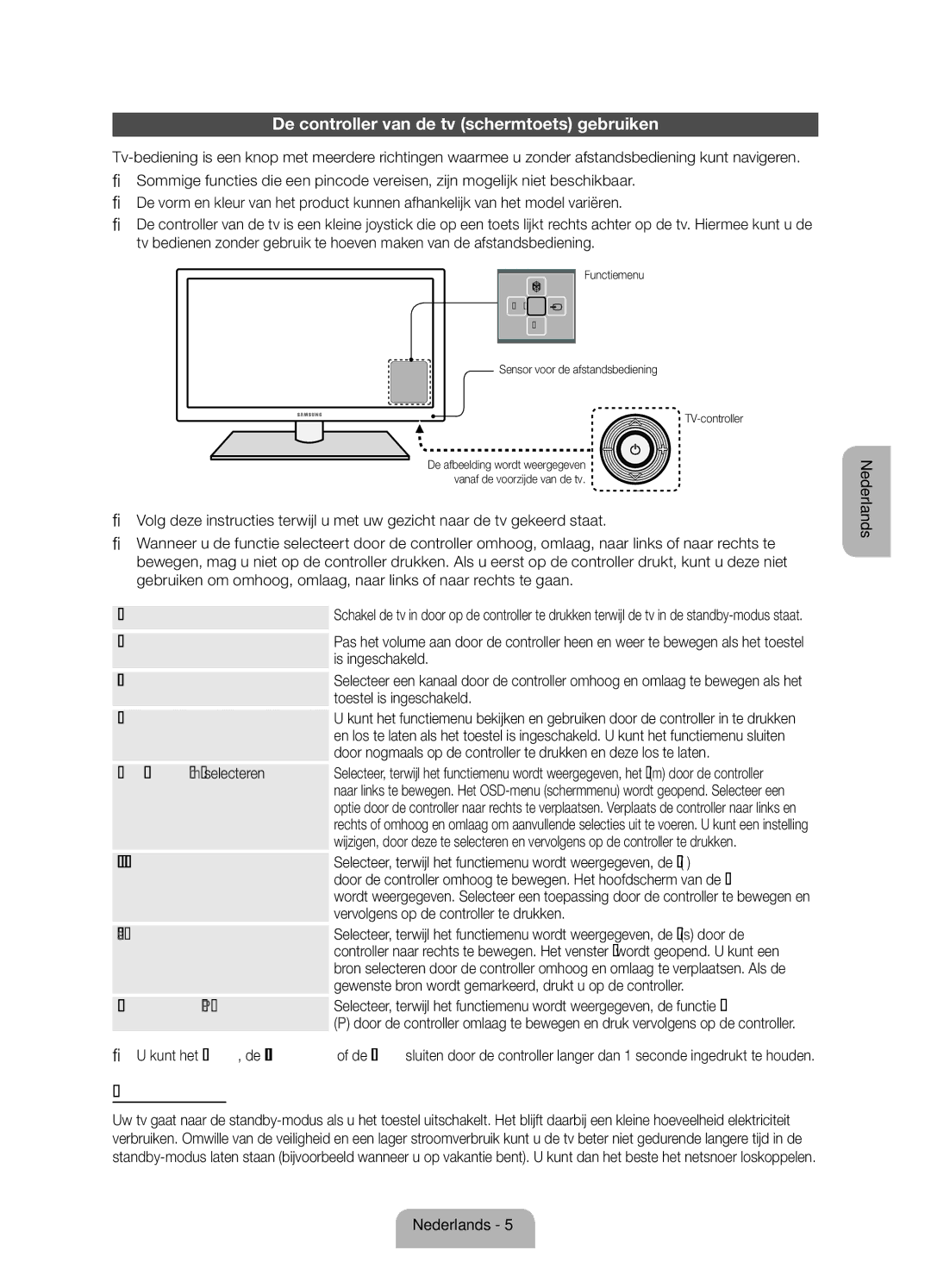 Samsung UE37ES5500WXZF, UE32ES5500WXZF De controller van de tv schermtoets gebruiken, Een Bron selecteren s TV uitzetten P 