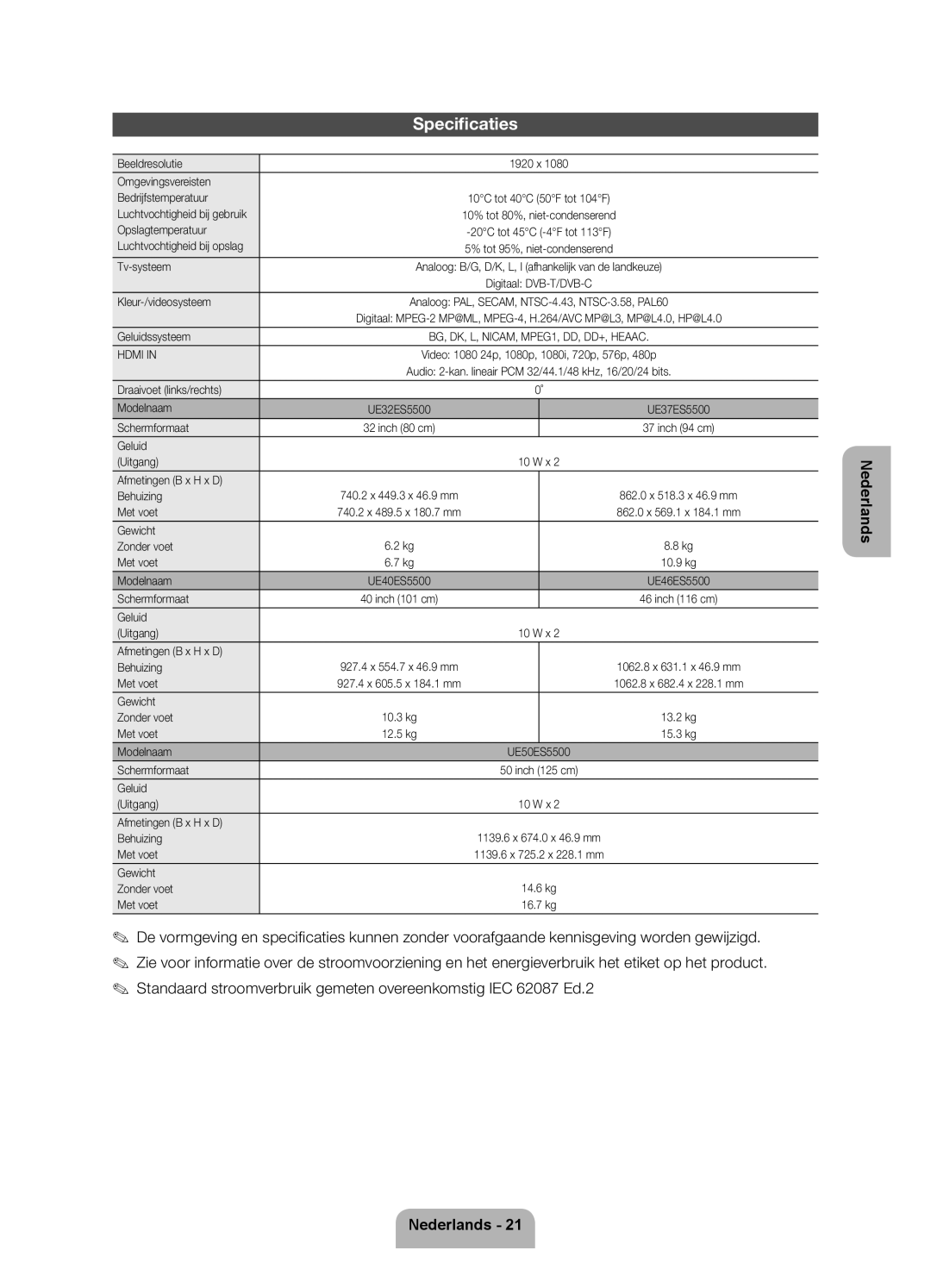 Samsung UE32ES5500WXZF, UE40ES5500WXZF, UE37ES5500WXZF manual Specificaties 