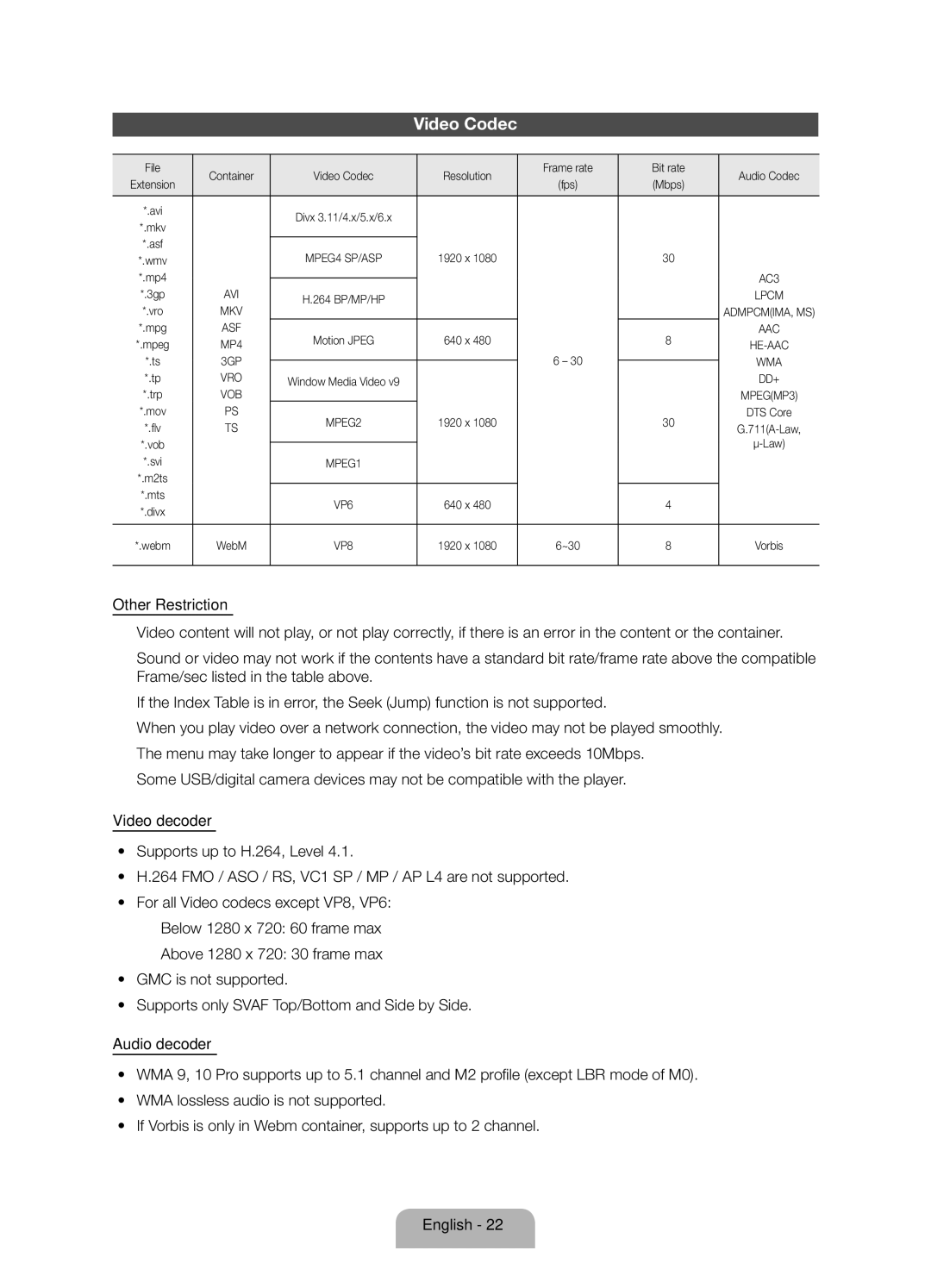 Samsung UE40ES5700SXZF, UE32ES5700SXZF, UE46ES5700SXZF manual Video Codec 