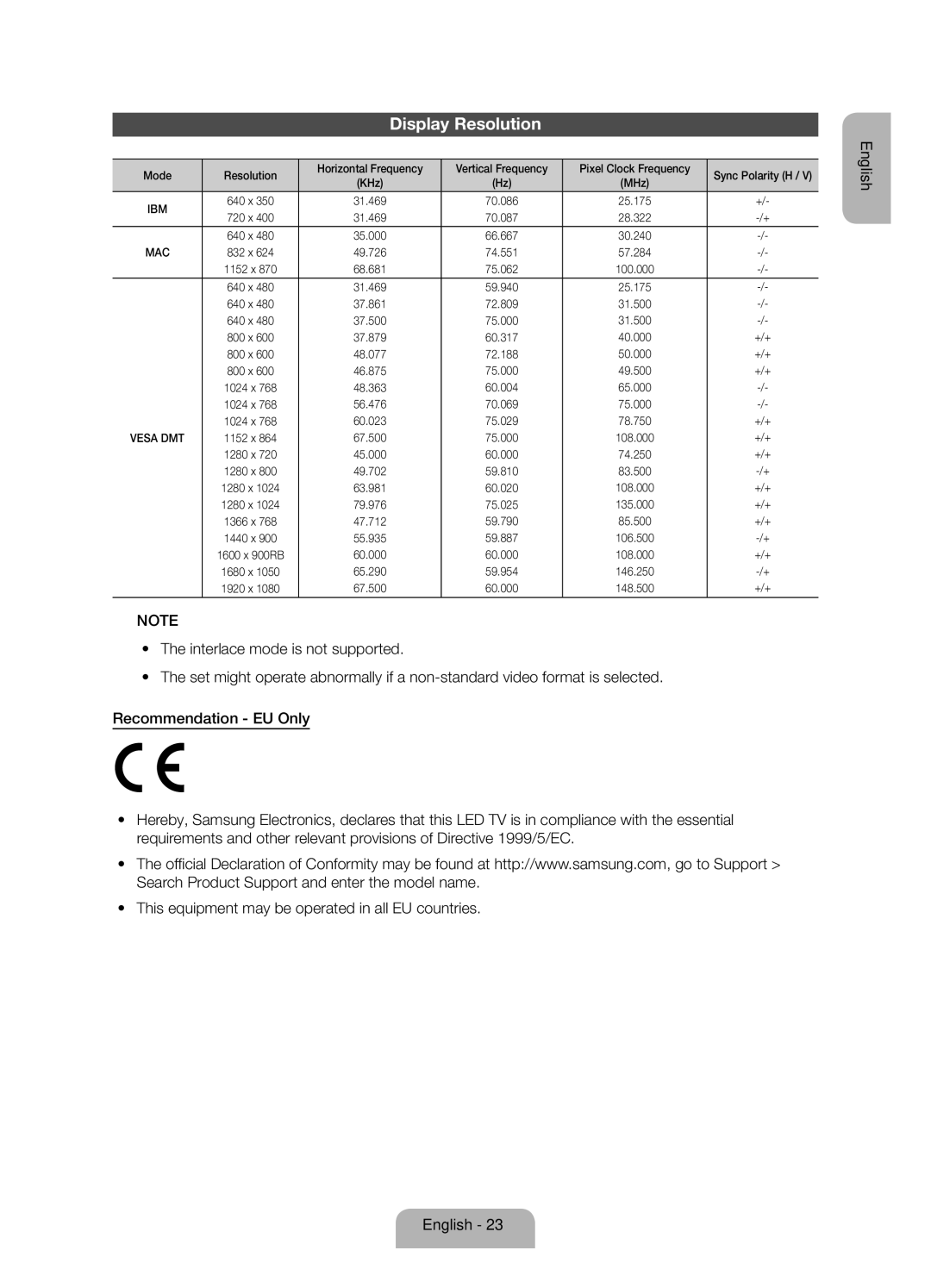 Samsung UE46ES5700SXZF, UE32ES5700SXZF, UE40ES5700SXZF manual Display Resolution, +/+ 