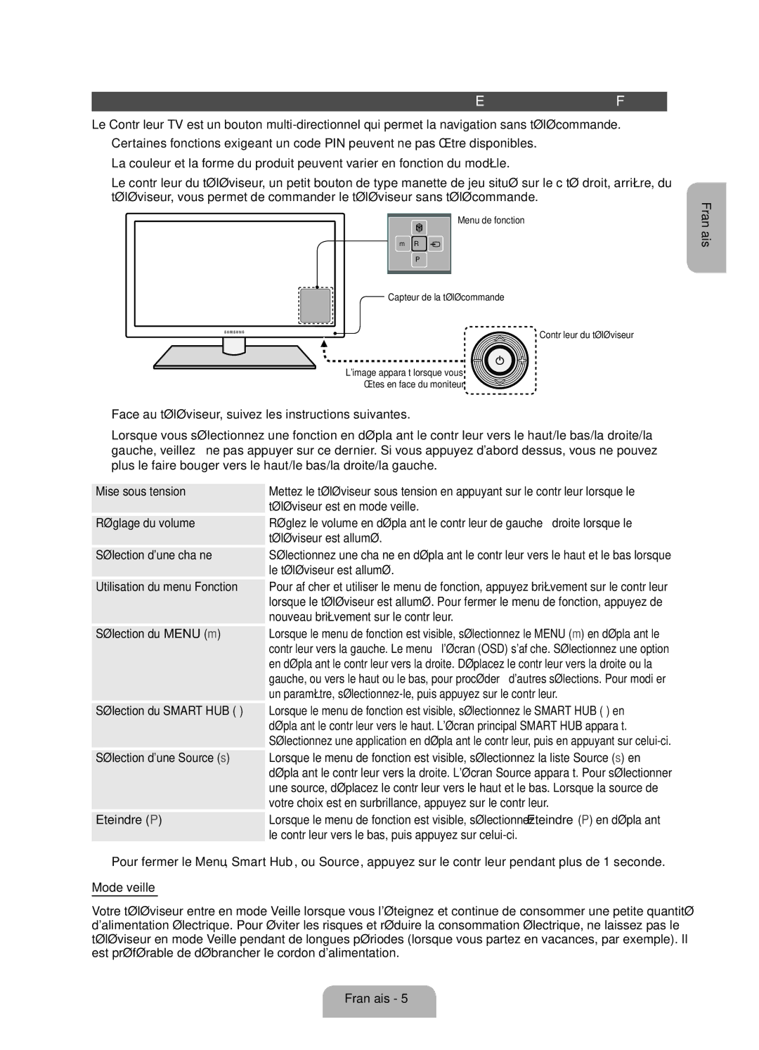 Samsung UE32ES5700SXZF, UE40ES5700SXZF, UE46ES5700SXZF manual Utilisation du contrôleur du téléviseur touche de panneau 