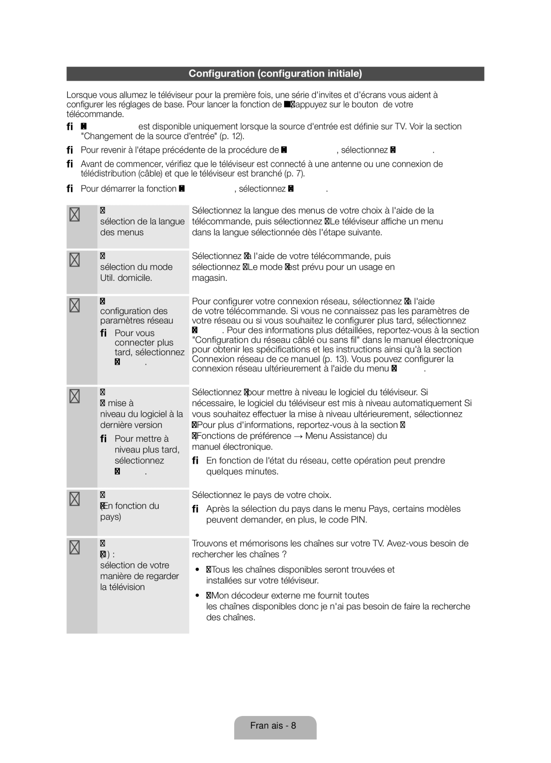 Samsung UE32ES5700SXZF, UE40ES5700SXZF, UE46ES5700SXZF manual Configuration configuration initiale 