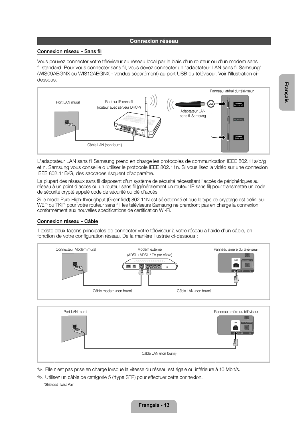 Samsung UE46ES5700SXZF, UE32ES5700SXZF, UE40ES5700SXZF manual Connexion réseau, Dessous 