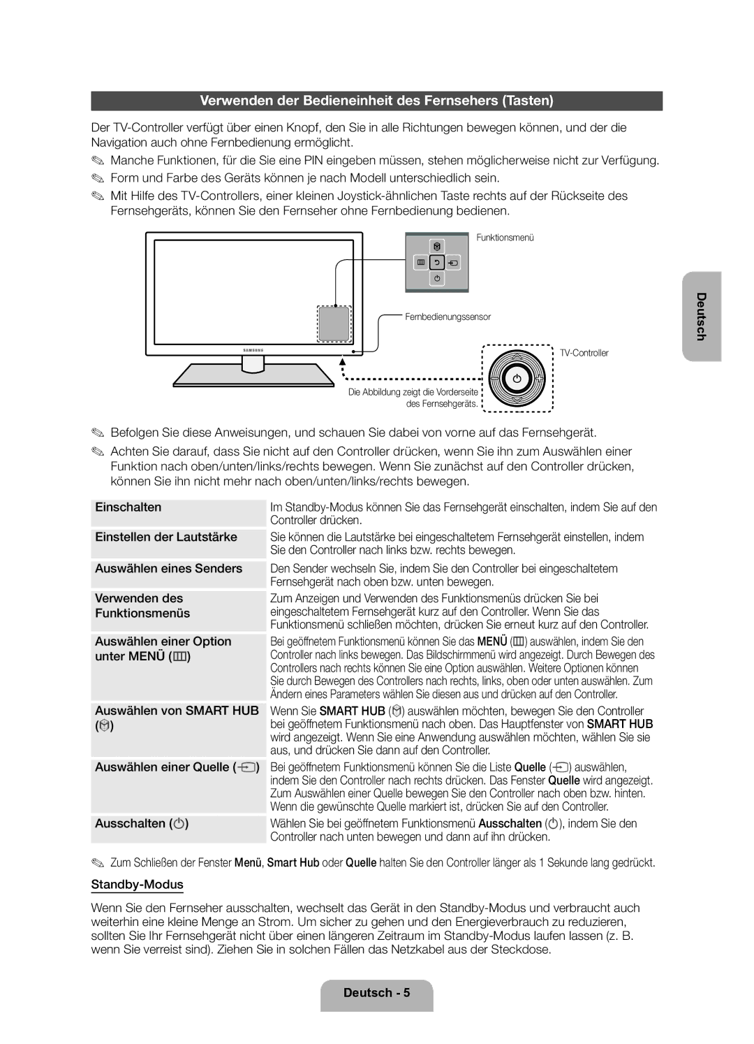 Samsung UE40ES5700SXZF, UE32ES5700SXZF, UE46ES5700SXZF Verwenden der Bedieneinheit des Fernsehers Tasten, Standby-Modus 