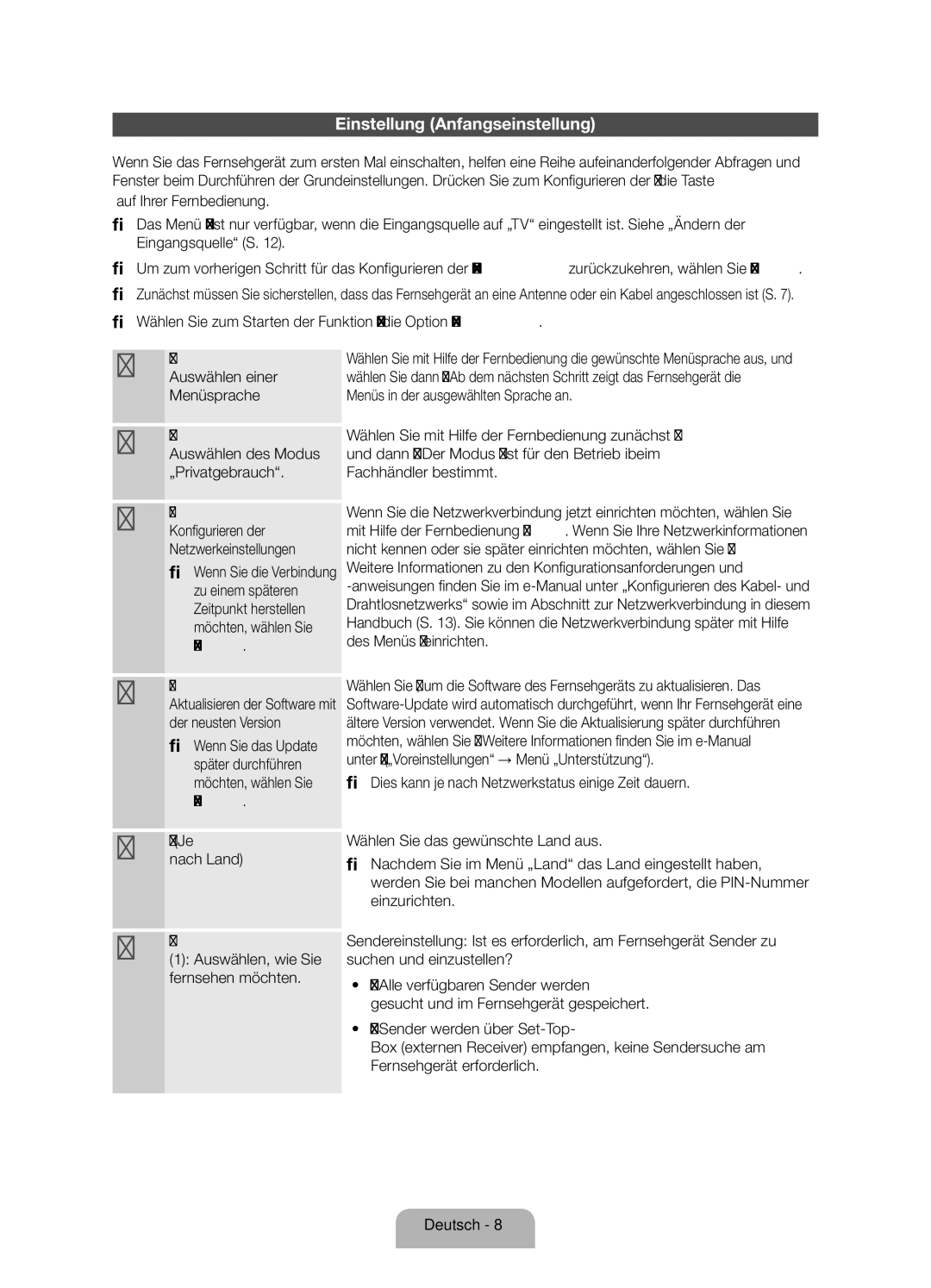 Samsung UE40ES5700SXZF, UE32ES5700SXZF, UE46ES5700SXZF manual Einstellung Anfangseinstellung 