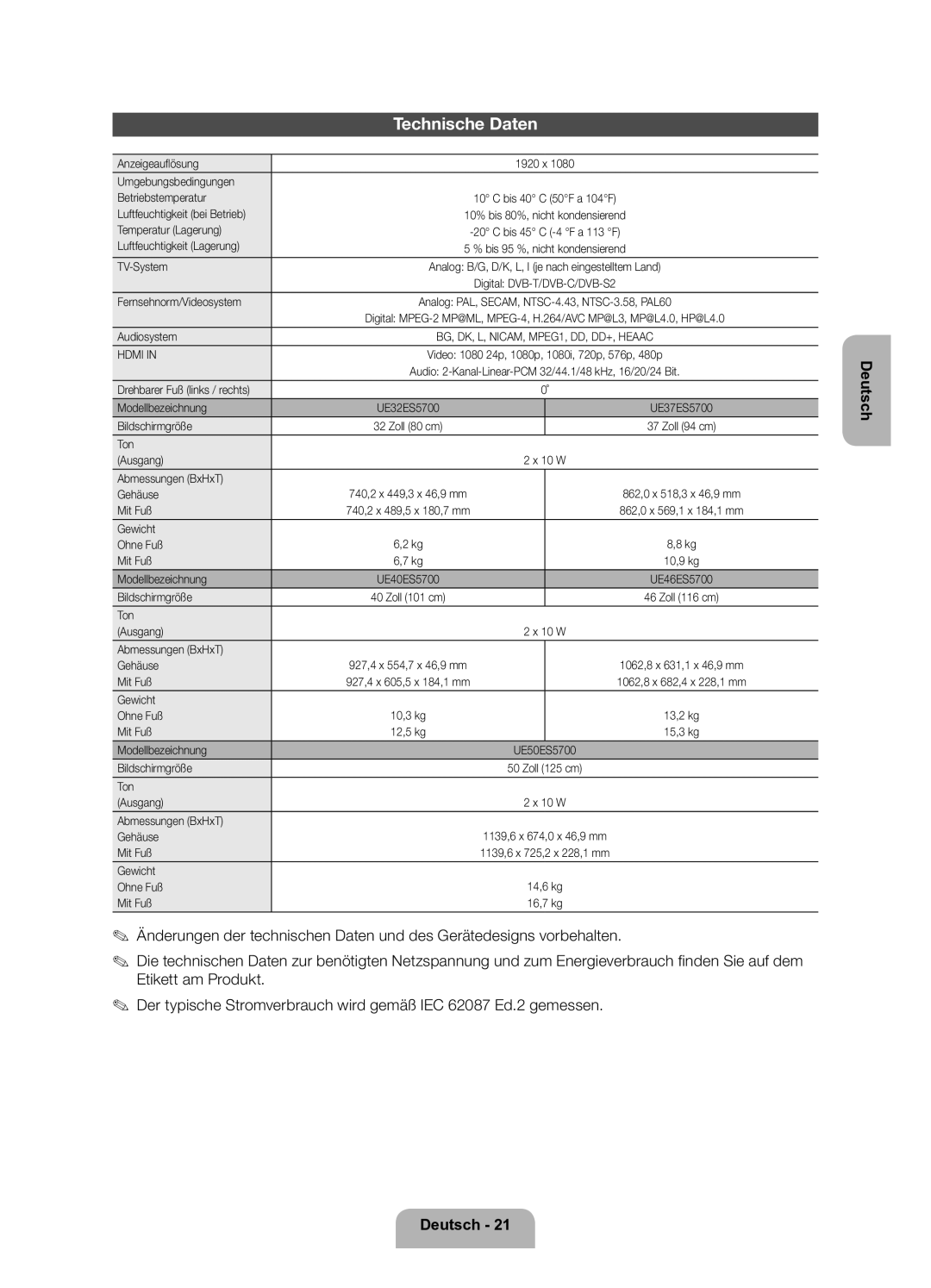 Samsung UE46ES5700SXZF, UE32ES5700SXZF, UE40ES5700SXZF manual Technische Daten 