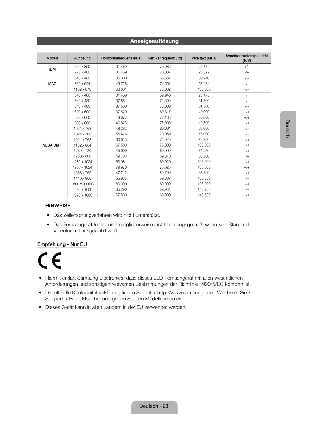 Samsung UE40ES5700SXZF, UE32ES5700SXZF, UE46ES5700SXZF manual Anzeigeauflösung, +/+ 