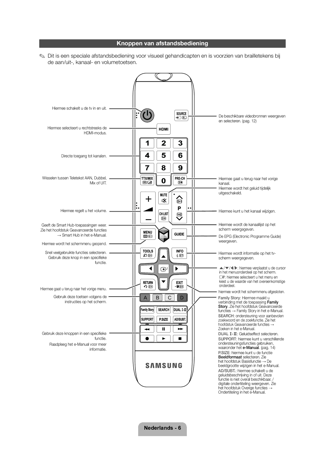 Samsung UE32ES5700SXZF, UE40ES5700SXZF, UE46ES5700SXZF Knoppen van afstandsbediening, Dual f-g Geluidseffect selecteren 