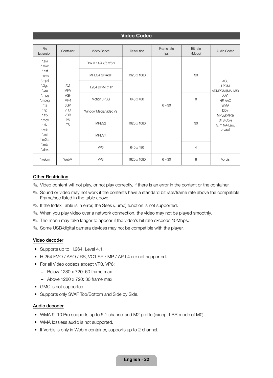 Samsung UE32ES6200SXZG manual Video Codec 