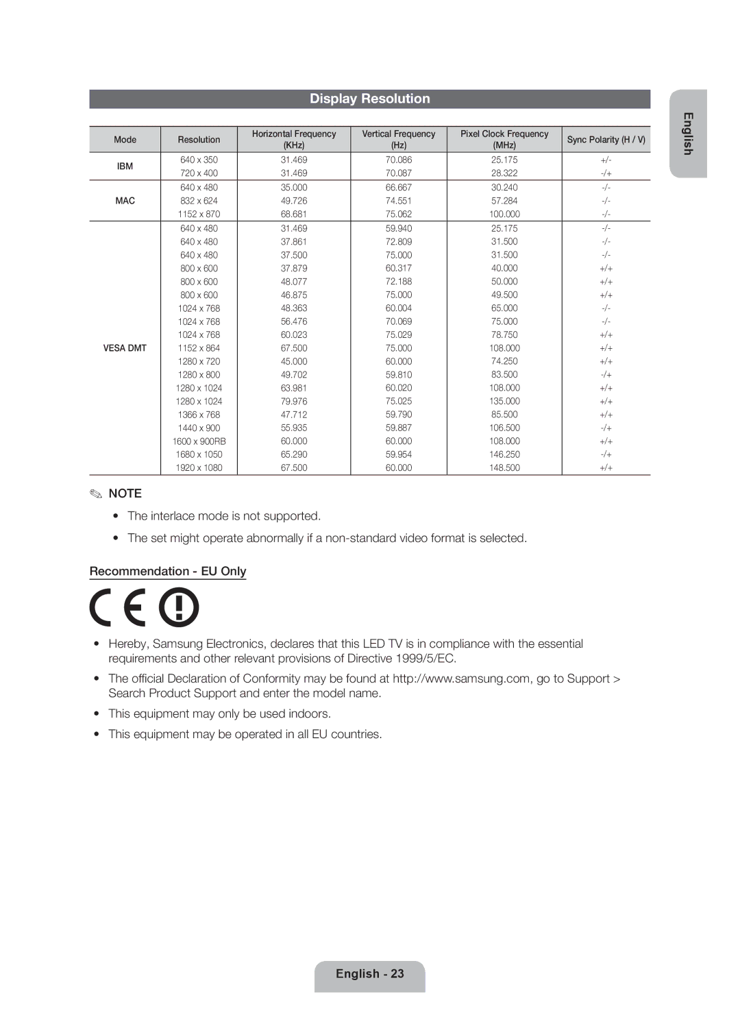 Samsung UE32ES6200SXZG manual Display Resolution, +/+ 