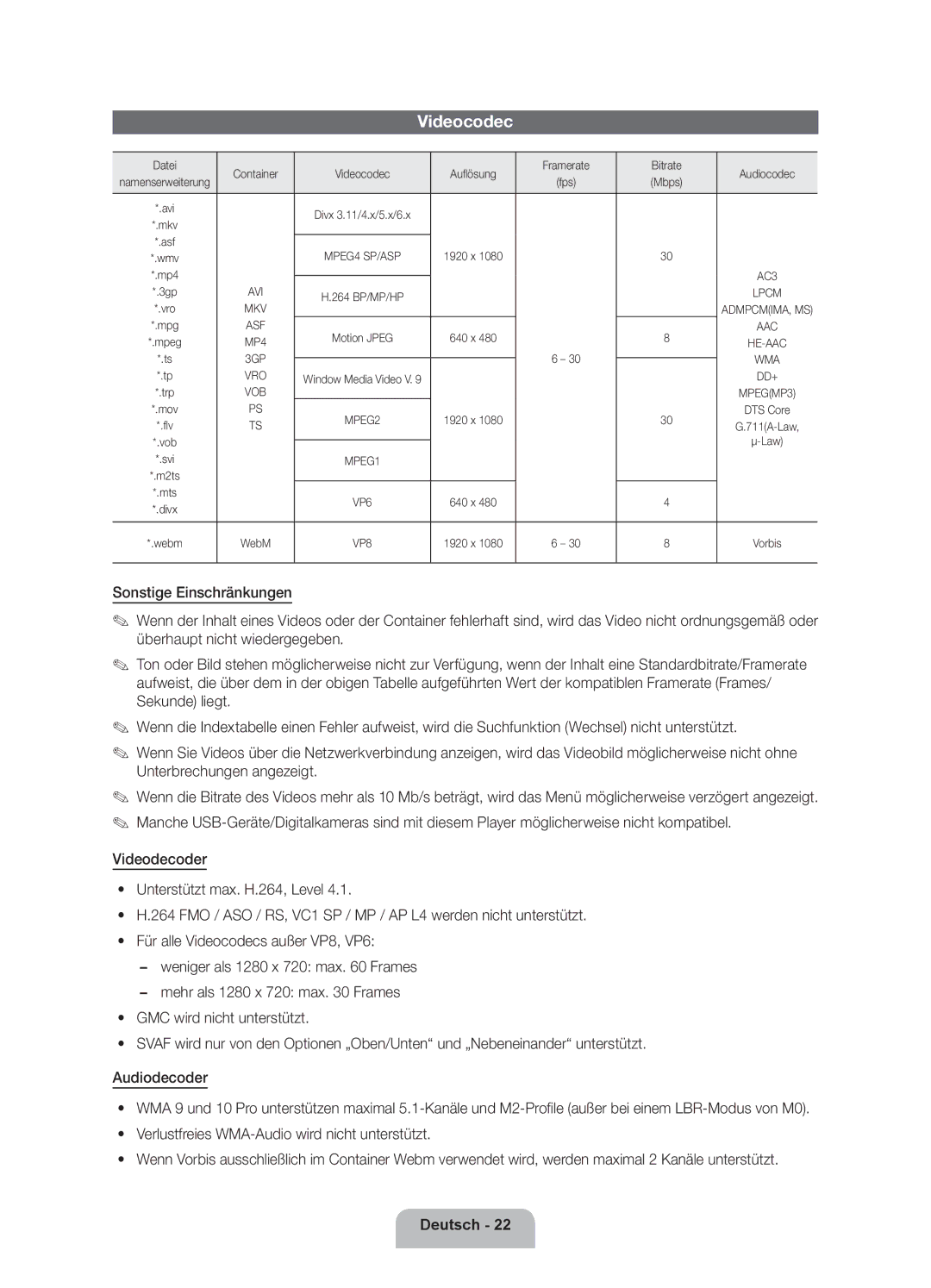 Samsung UE32ES6200SXZG manual Videocodec, Verlustfreies WMA-Audio wird nicht unterstützt 