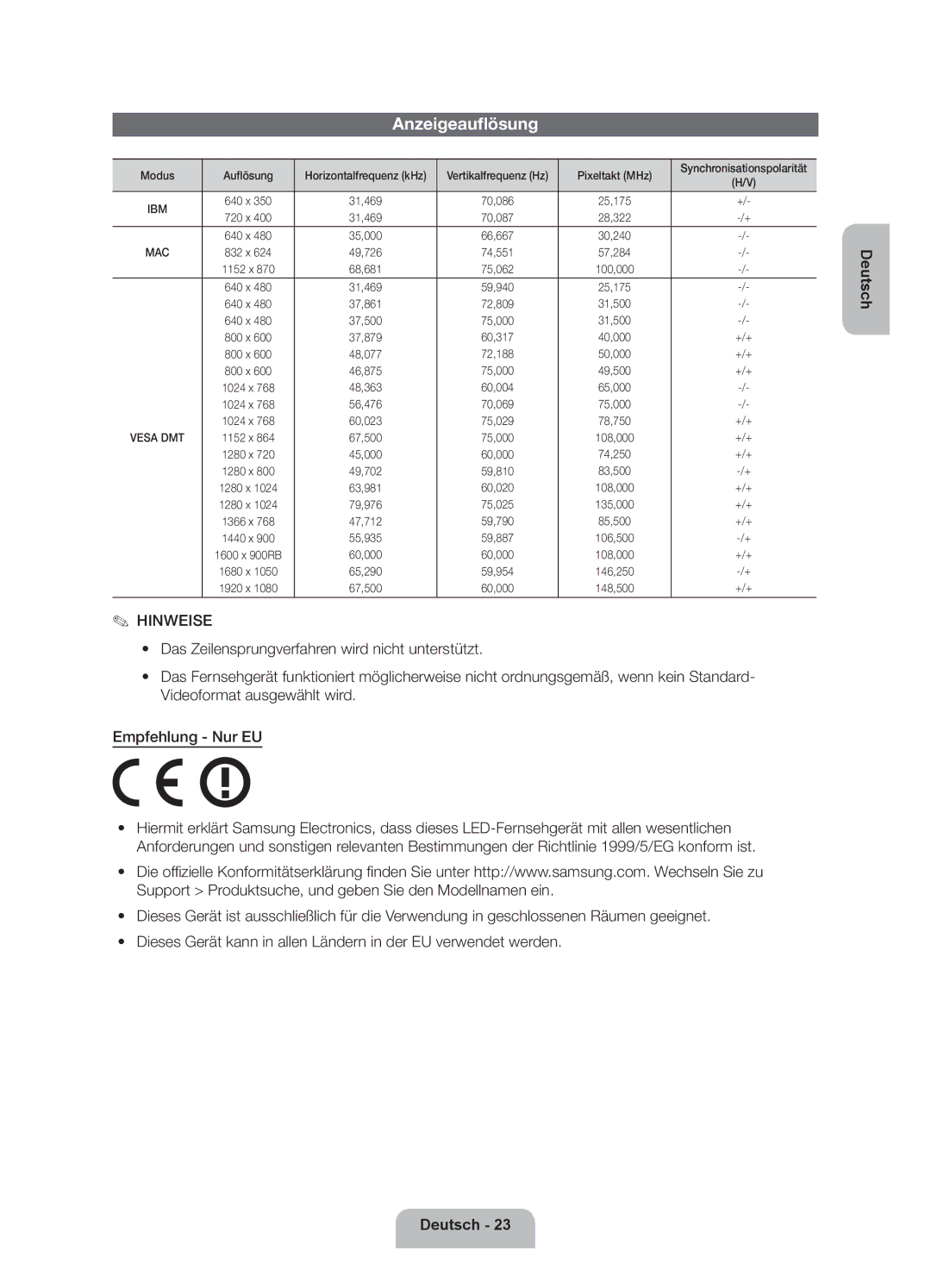 Samsung UE32ES6200SXZG manual Anzeigeauflösung, +/+ 