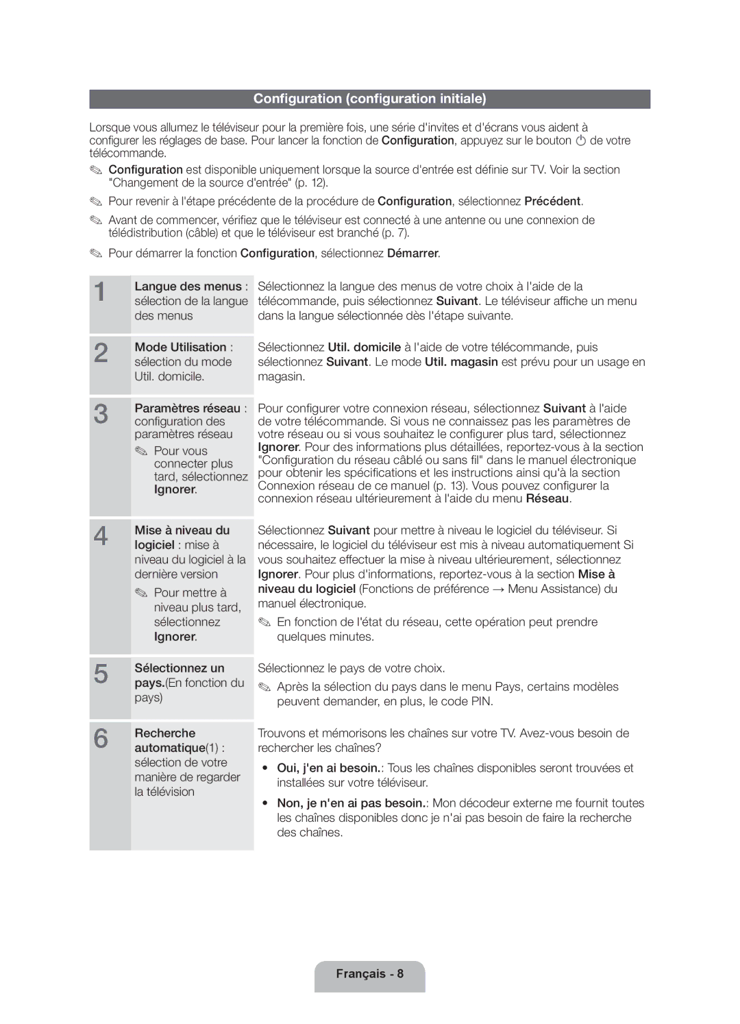 Samsung UE32ES6200SXZG manual Configuration configuration initiale 