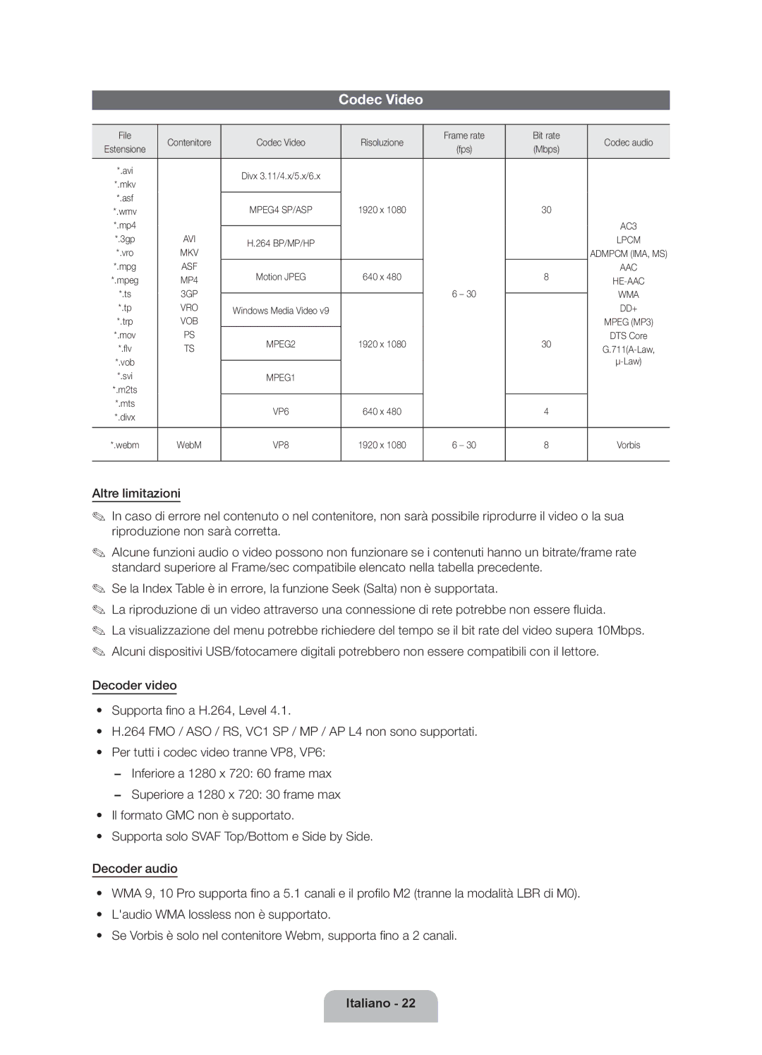 Samsung UE32ES6200SXZG manual Codec Video, Laudio WMA lossless non è supportato, Canali 