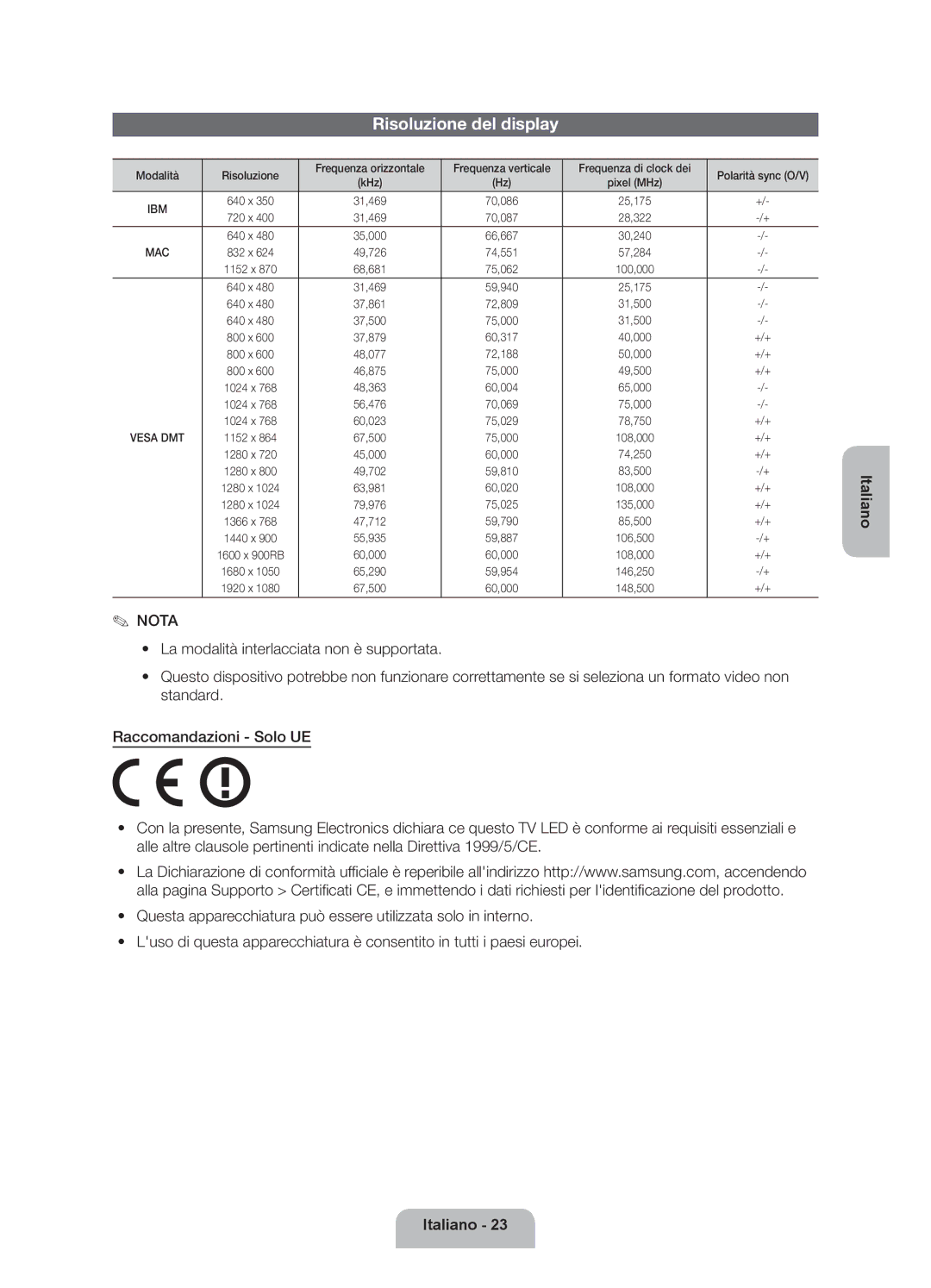 Samsung UE32ES6200SXZG manual Risoluzione del display, Questa apparecchiatura può essere utilizzata solo in interno 