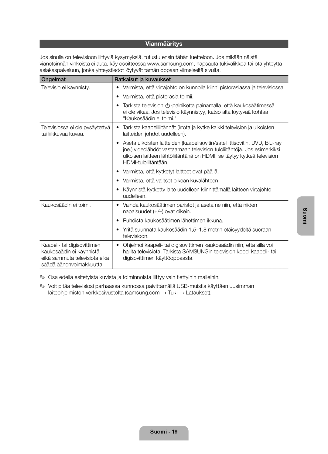 Samsung UE55ES6535UXXE, UE32ES6545UXXE, UE46ES6715UXXE, UE40ES6565UXXE, UE32ES6535UXXE, UE32ES6575UXXE manual Vianmääritys 