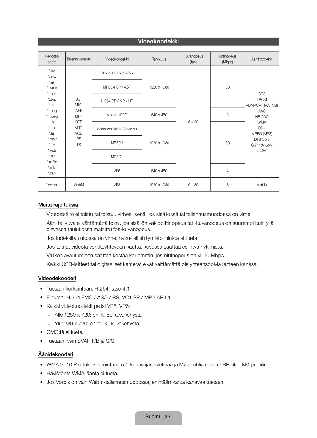 Samsung UE46ES6575UXXE, UE32ES6545UXXE, UE46ES6715UXXE manual Videokoodekki, Häviötöntä WMA-ääntä ei tueta, Tiedosto 