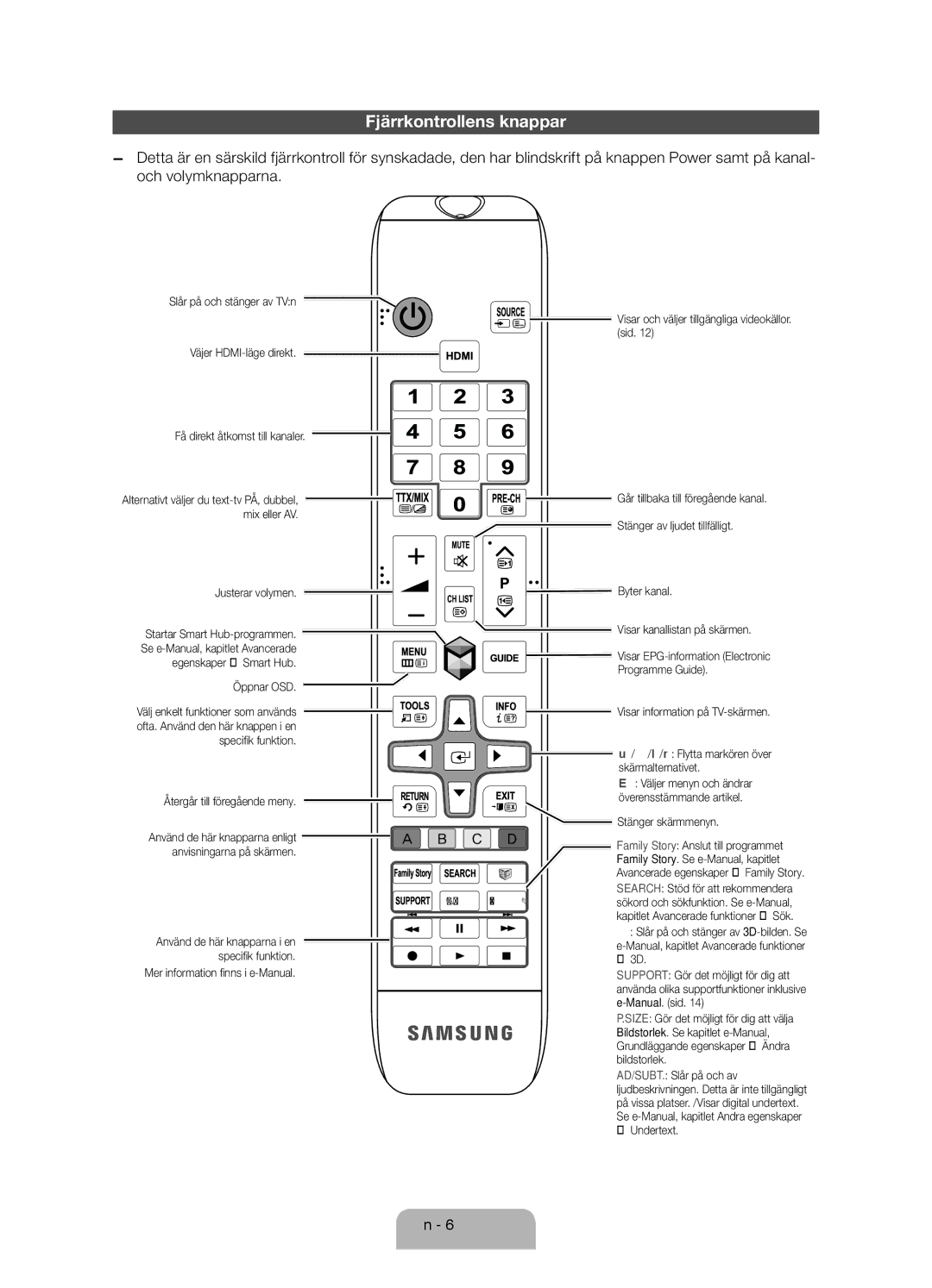 Samsung UE55ES6565UXXE, UE32ES6545UXXE, UE46ES6715UXXE manual Fjärrkontrollens knappar, Justerar volymen, → Undertext 