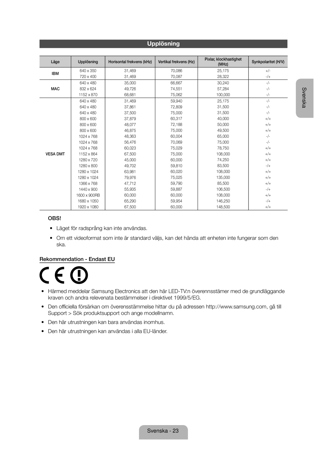 Samsung UE40ES6545UXXE, UE32ES6545UXXE, UE46ES6715UXXE manual Läge Upplösning, Pixlar, klockhastighet Synkpolaritet H/V 