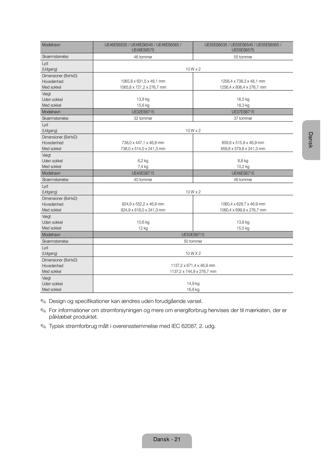 Samsung UE40ES6715UXXE, UE32ES6545UXXE, UE46ES6715UXXE UE55ES6535 / UE55ES6545 / UE55ES6565, Vægt Uden sokkel Med sokkel 