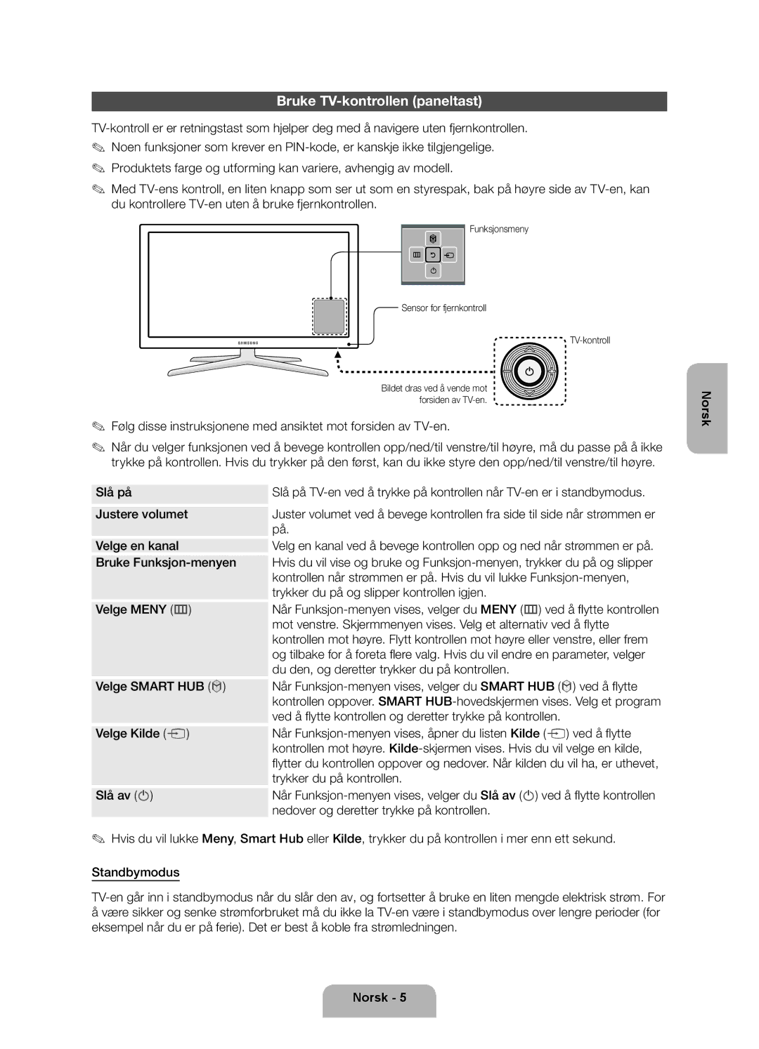 Samsung UE46ES6565UXXE, UE32ES6545UXXE Bruke TV-kontrollen paneltast, Funksjonsmeny Sensor for fjernkontroll TV-kontroll 