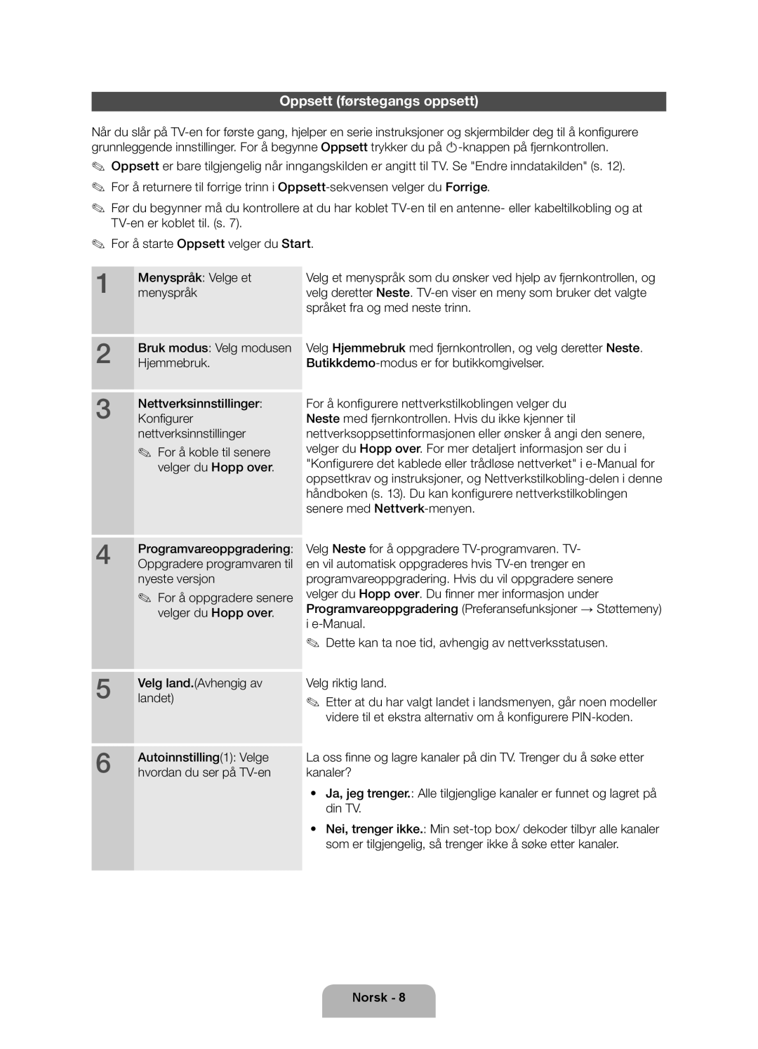 Samsung UE40ES6535UXXE, UE32ES6545UXXE, UE46ES6715UXXE, UE40ES6565UXXE, UE32ES6535UXXE manual Oppsett førstegangs oppsett 