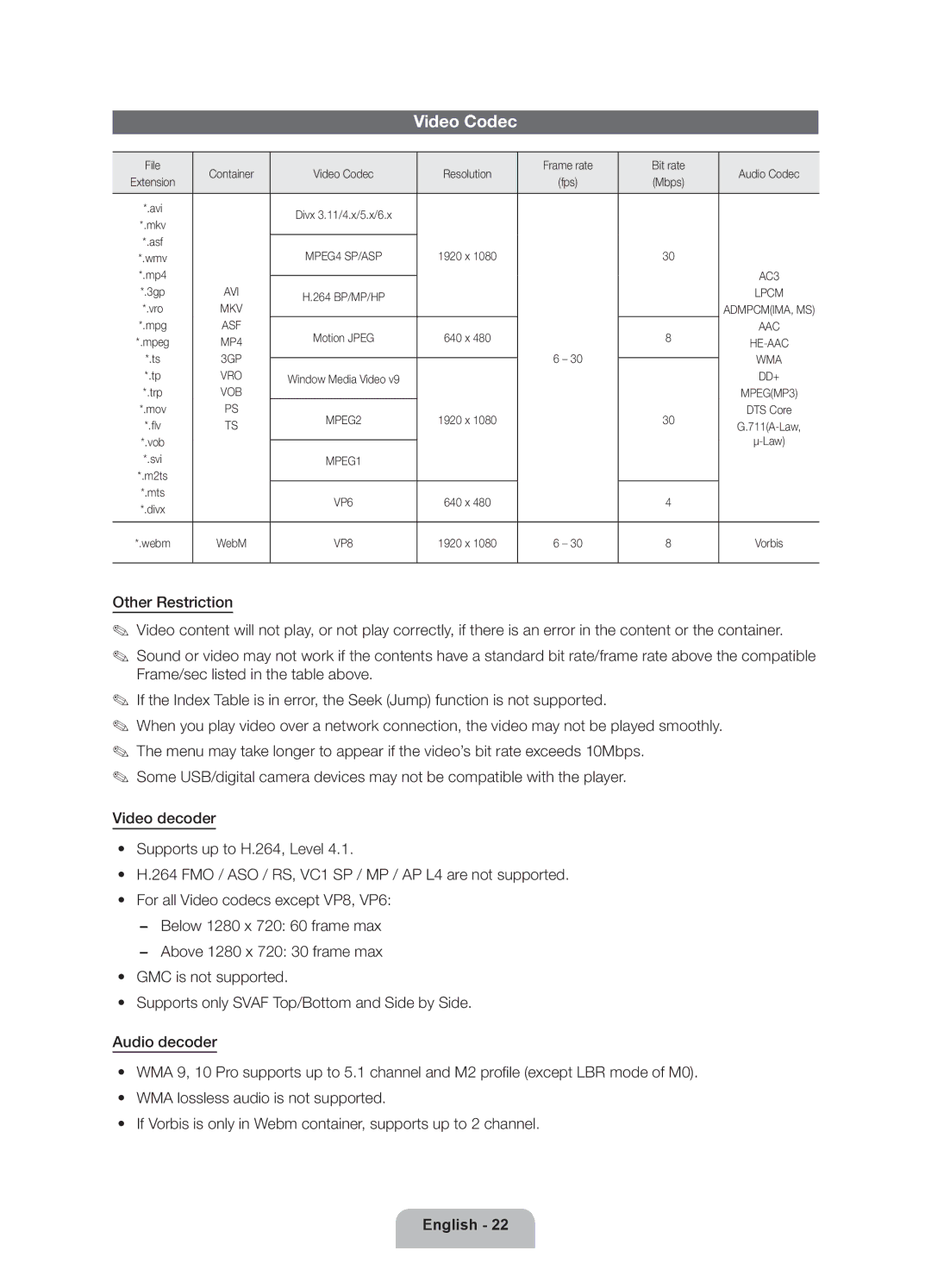 Samsung UE55ES6560SXZF, UE32ES6570SXXH, UE40ES6710SXXN, UE40ES6710SXTK, UE40ES6710SXZG, UE37ES6710SXXN manual Video Codec 