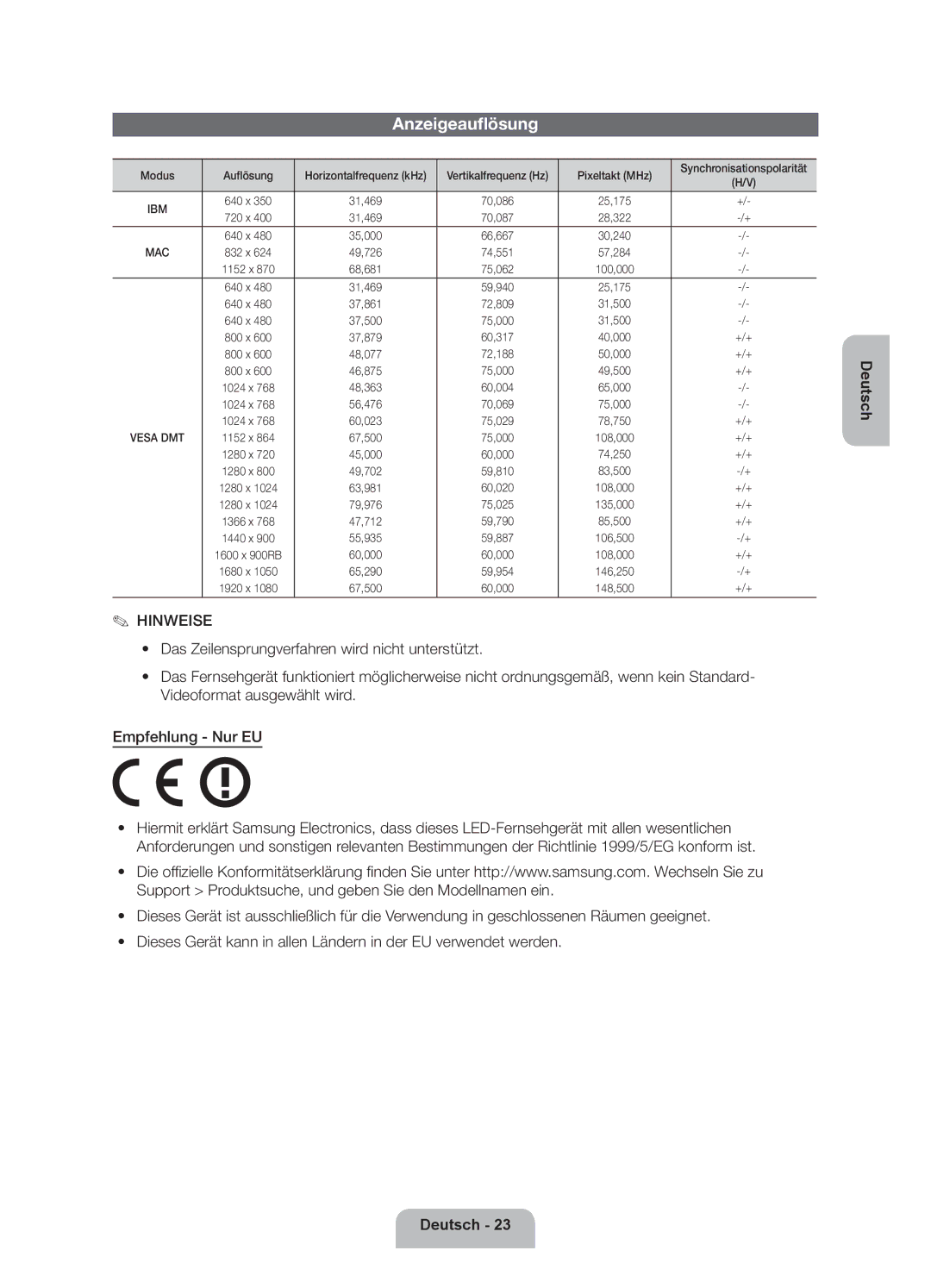 Samsung UE40ES6710SXZG, UE32ES6570SXXH, UE40ES6710SXXN, UE40ES6710SXTK, UE37ES6710SXXN, UE46ES6710SXXN Anzeigeauflösung, +/+ 