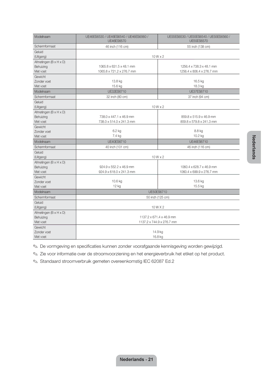 Samsung UE40ES6530SXZF, UE32ES6570SXXH, UE40ES6710SXXN, UE40ES6710SXTK, UE40ES6710SXZG manual Gewicht Zonder voet Met voet 