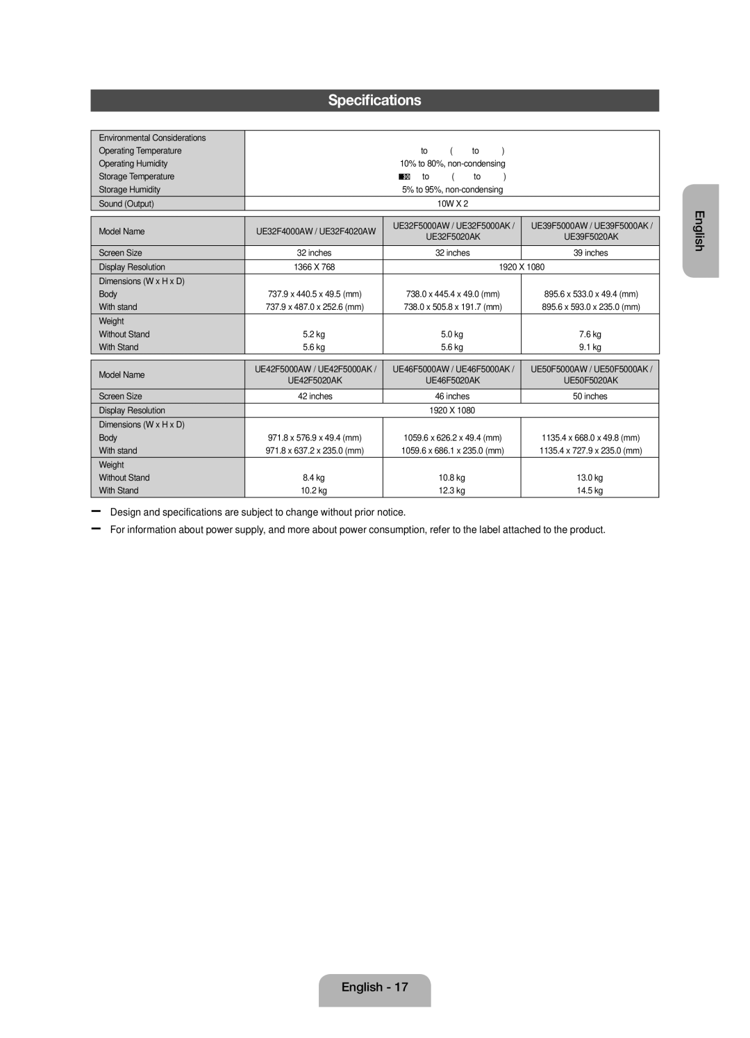 Samsung UE42F5000AKXRU, UE32F4020AWXRU, UE32F4000AWXRU, UE46F5000AKXRU, UE42F5020AKXRU, UE32F5020AKXRU manual Specifications 