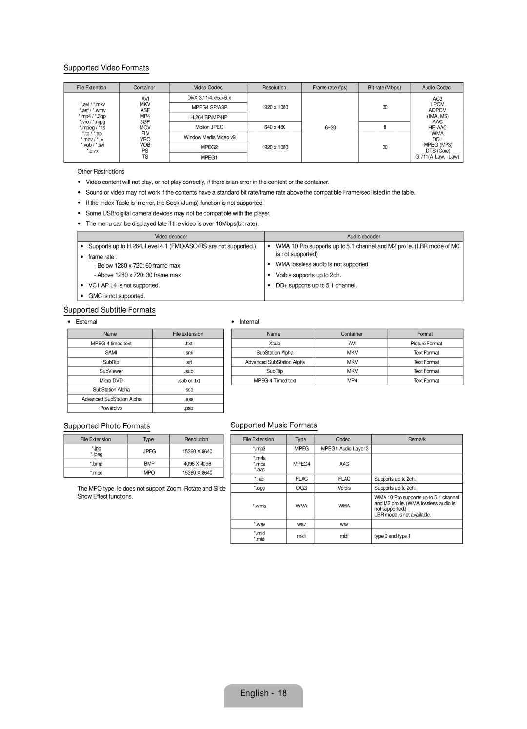 Samsung UE32F5000AKXRU, UE32F4020AWXRU manual Supported Video Formats, Supported Subtitle Formats, Supported Photo Formats 