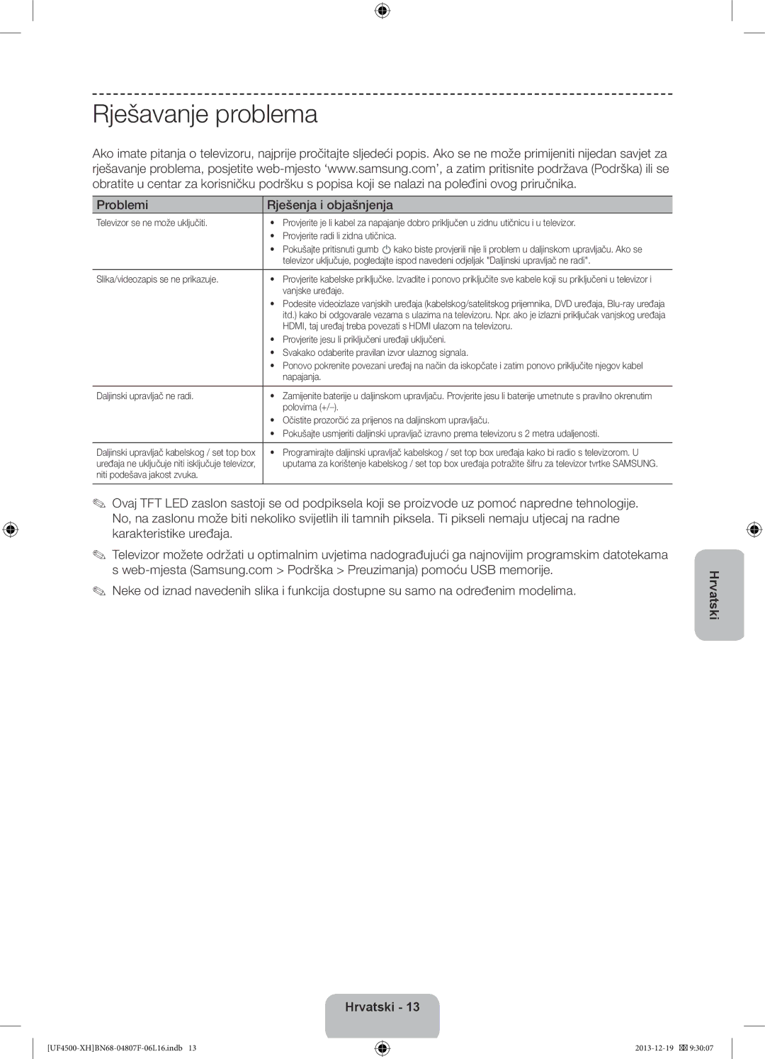 Samsung UE32F4510AWXXH, UE32F4510AWXZH, UE32F4500AWXZH, UE32F4500AWXXH Rješavanje problema, Problemi Rješenja i objašnjenja 