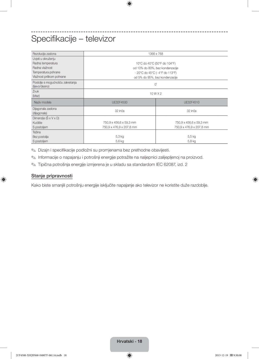 Samsung UE32F4510AWXZF, UE32F4510AWXZH, UE32F4500AWXZH, UE32F4500AWXXH manual Specifikacije Televizor, Stanje pripravnosti 