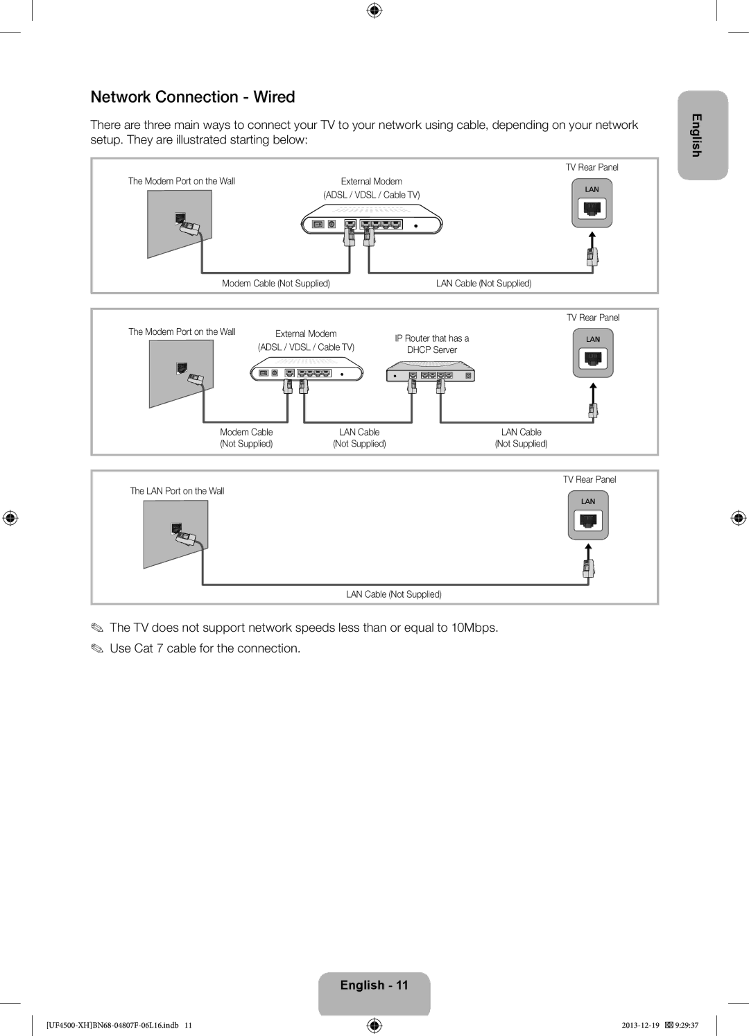 Samsung UE32F4500AWXZF manual Network Connection Wired, Setup. They are illustrated starting below, LAN Port on the Wall 