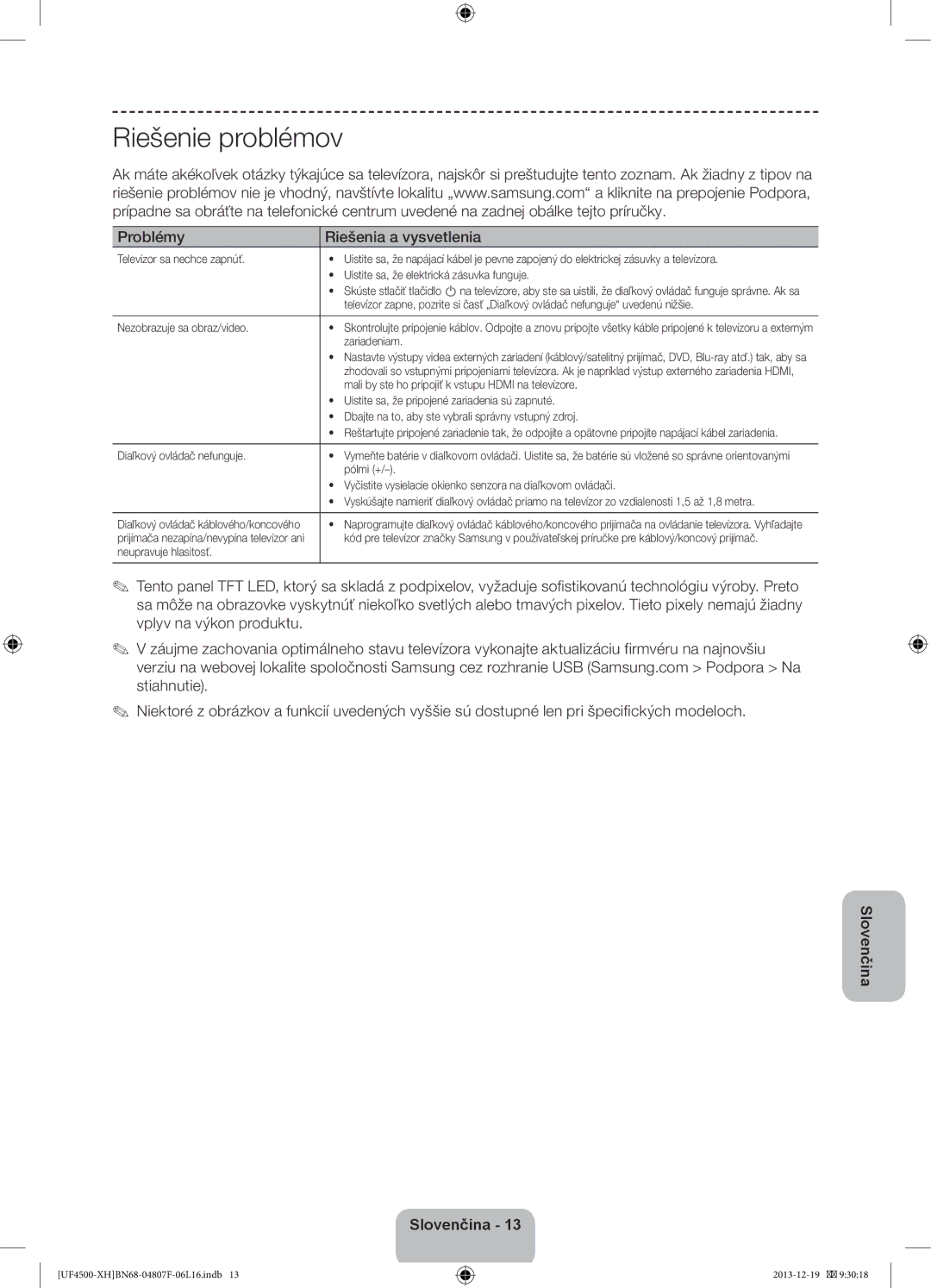 Samsung UE32F4500AWXZF, UE32F4510AWXZH, UE32F4500AWXZH, UE32F4500AWXXH Riešenie problémov, Problémy Riešenia a vysvetlenia 