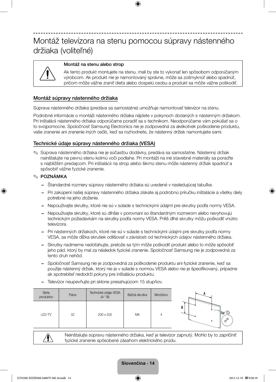 Samsung UE32F4510AWXZF, UE32F4510AWXZH Montáž súpravy nástenného držiaka, Technické údaje súpravy nástenného držiaka Vesa 