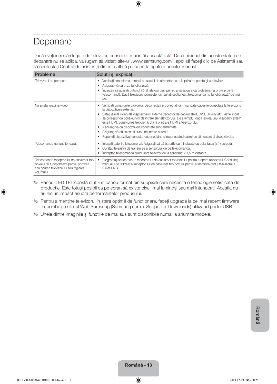 Samsung UE32F4510AWXXC, UE32F4510AWXZH, UE32F4500AWXZH, UE32F4500AWXXH manual Depanare, Probleme Soluţii şi explicaţii 