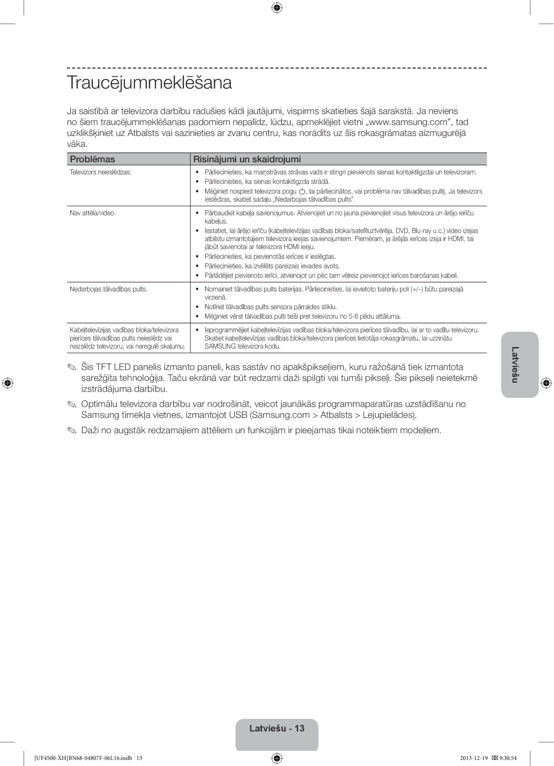 Samsung UE32F4510AWXXH, UE32F4510AWXZH, UE32F4500AWXZH manual Traucējummeklēšana, Problēmas Risinājumi un skaidrojumi 