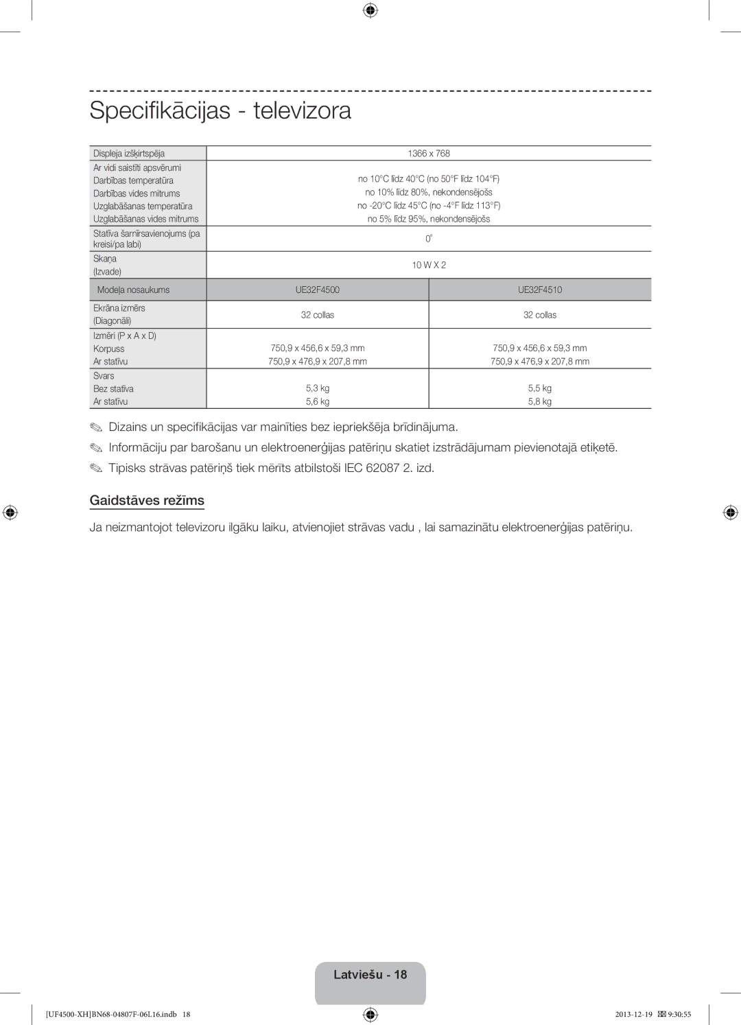 Samsung UE32F4510AWXZF, UE32F4510AWXZH, UE32F4500AWXZH, UE32F4500AWXXH manual Specifikācijas televizora, Gaidstāves režīms 