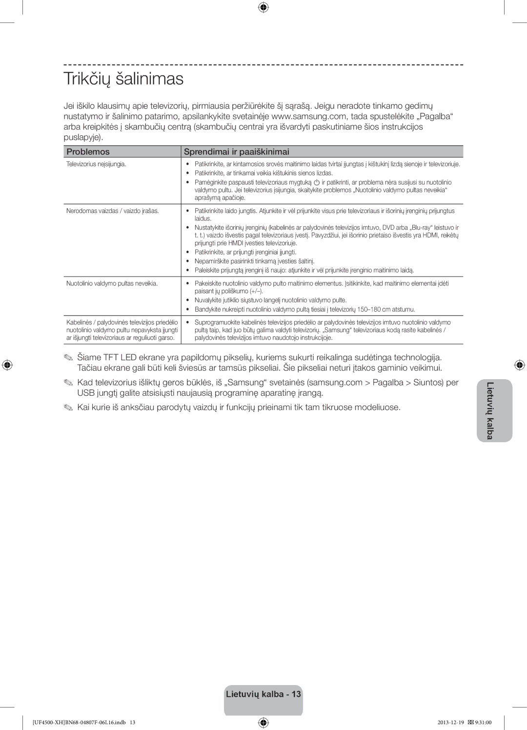 Samsung UE32F4500AWXZH, UE32F4510AWXZH, UE32F4500AWXXH manual Trikčių šalinimas, Problemos Sprendimai ir paaiškinimai 