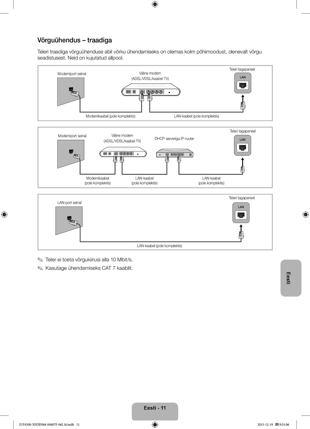 Samsung UE32F4500AWXZH, UE32F4510AWXZH, UE32F4500AWXXH manual Võrguühendus traadiga, Teleri tagapaneel Modemiport seinal 