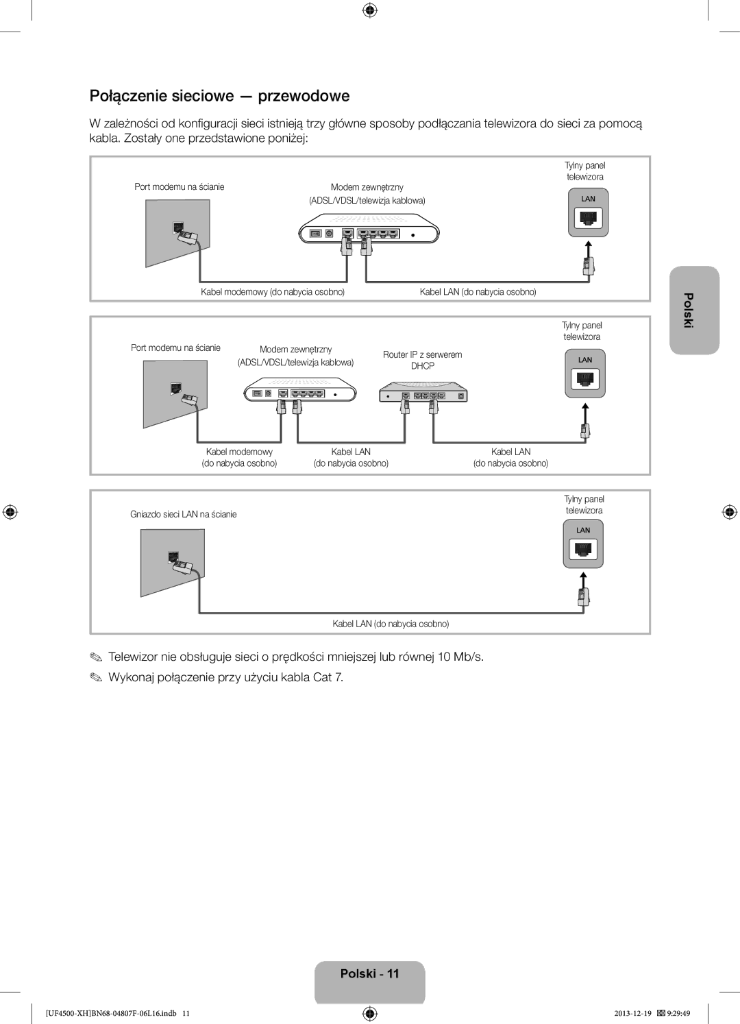 Samsung UE32F4510AWXXH manual Połączenie sieciowe przewodowe, Port modemu na ścianie, Gniazdo sieci LAN na ścianie 