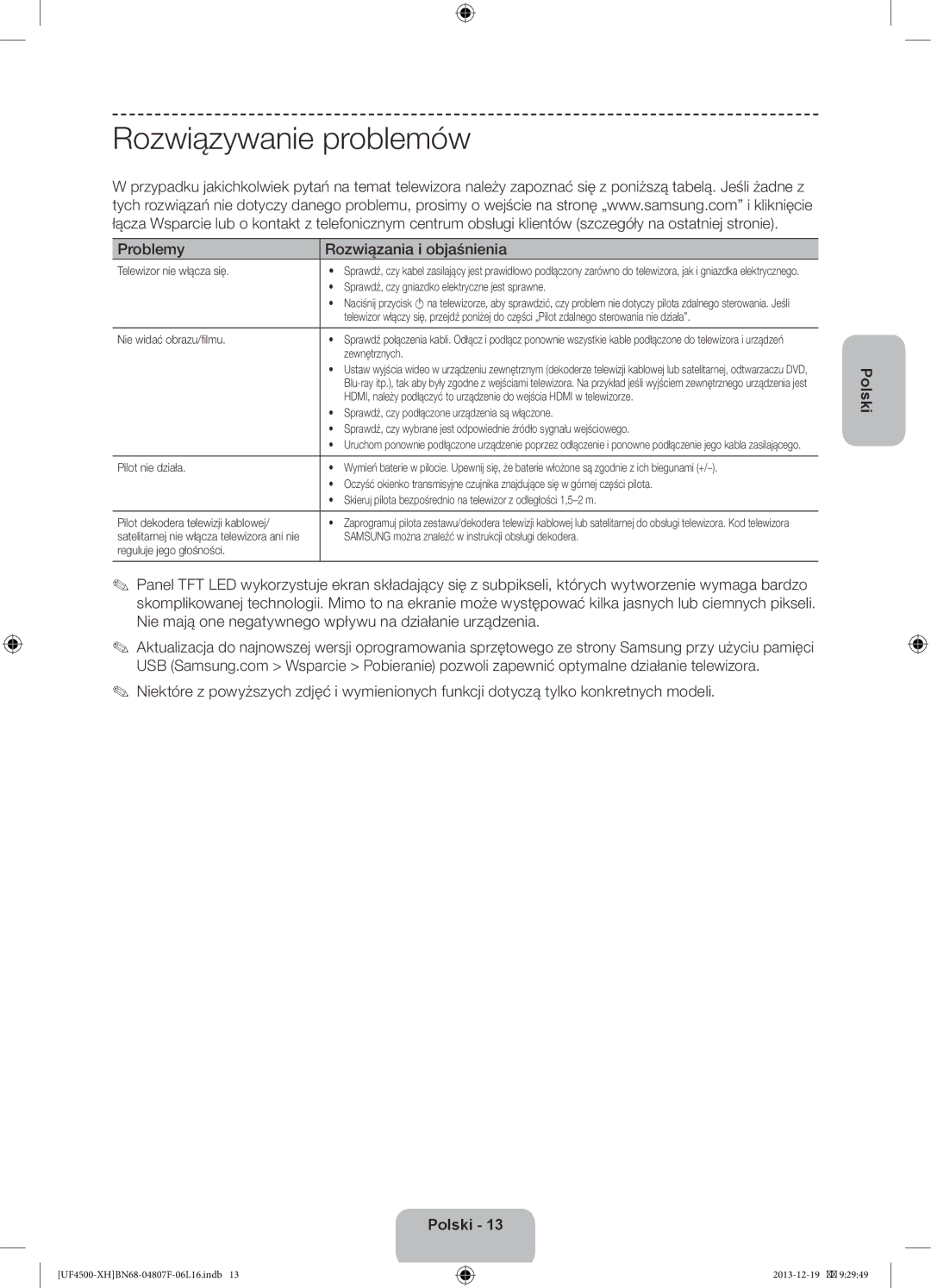 Samsung UE32F4500AWXZH, UE32F4510AWXZH, UE32F4500AWXXH manual Rozwiązywanie problemów, Problemy Rozwiązania i objaśnienia 