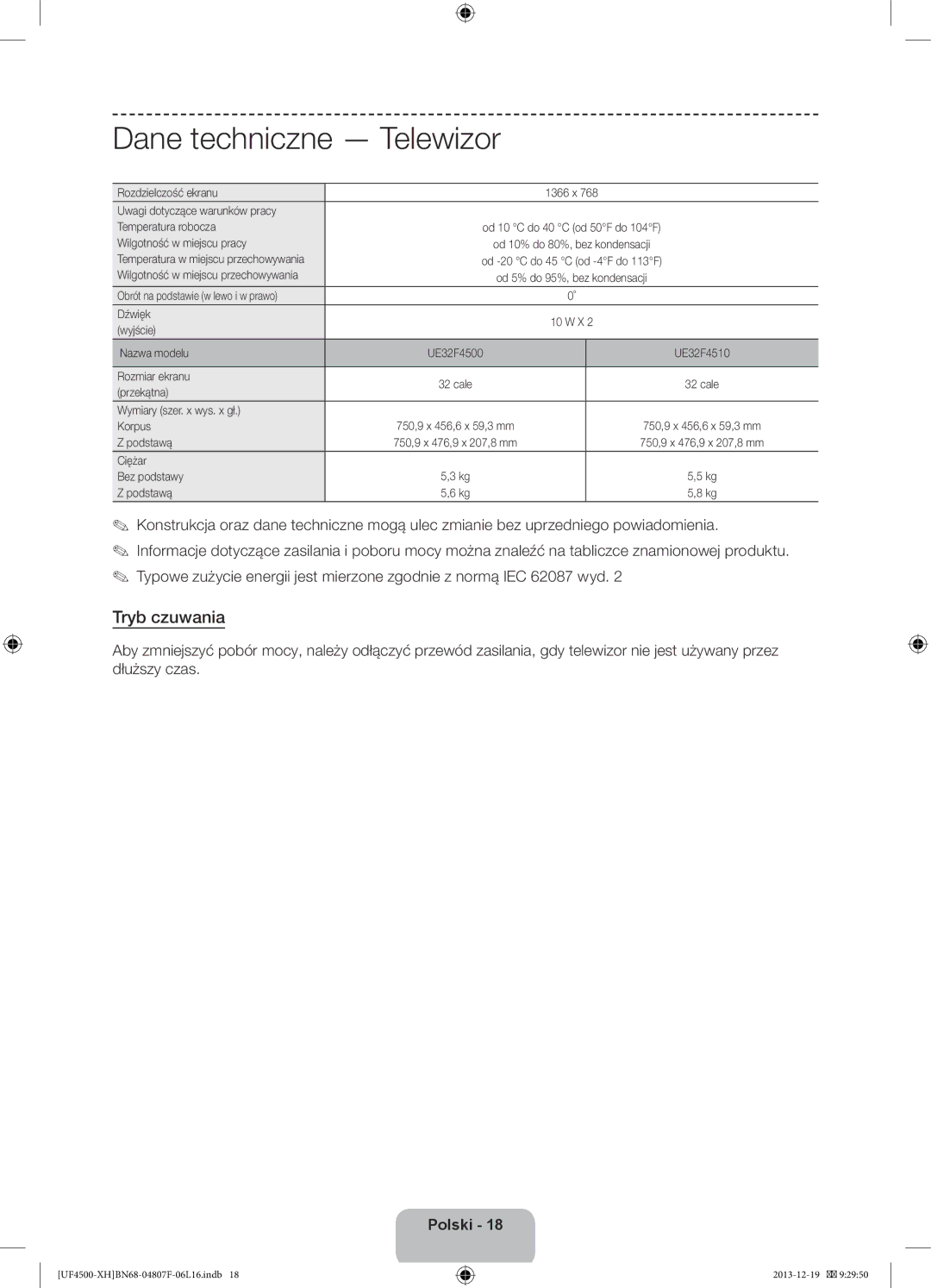 Samsung UE32F4500AWXXC, UE32F4510AWXZH, UE32F4500AWXZH, UE32F4500AWXXH manual Dane techniczne Telewizor, Tryb czuwania 