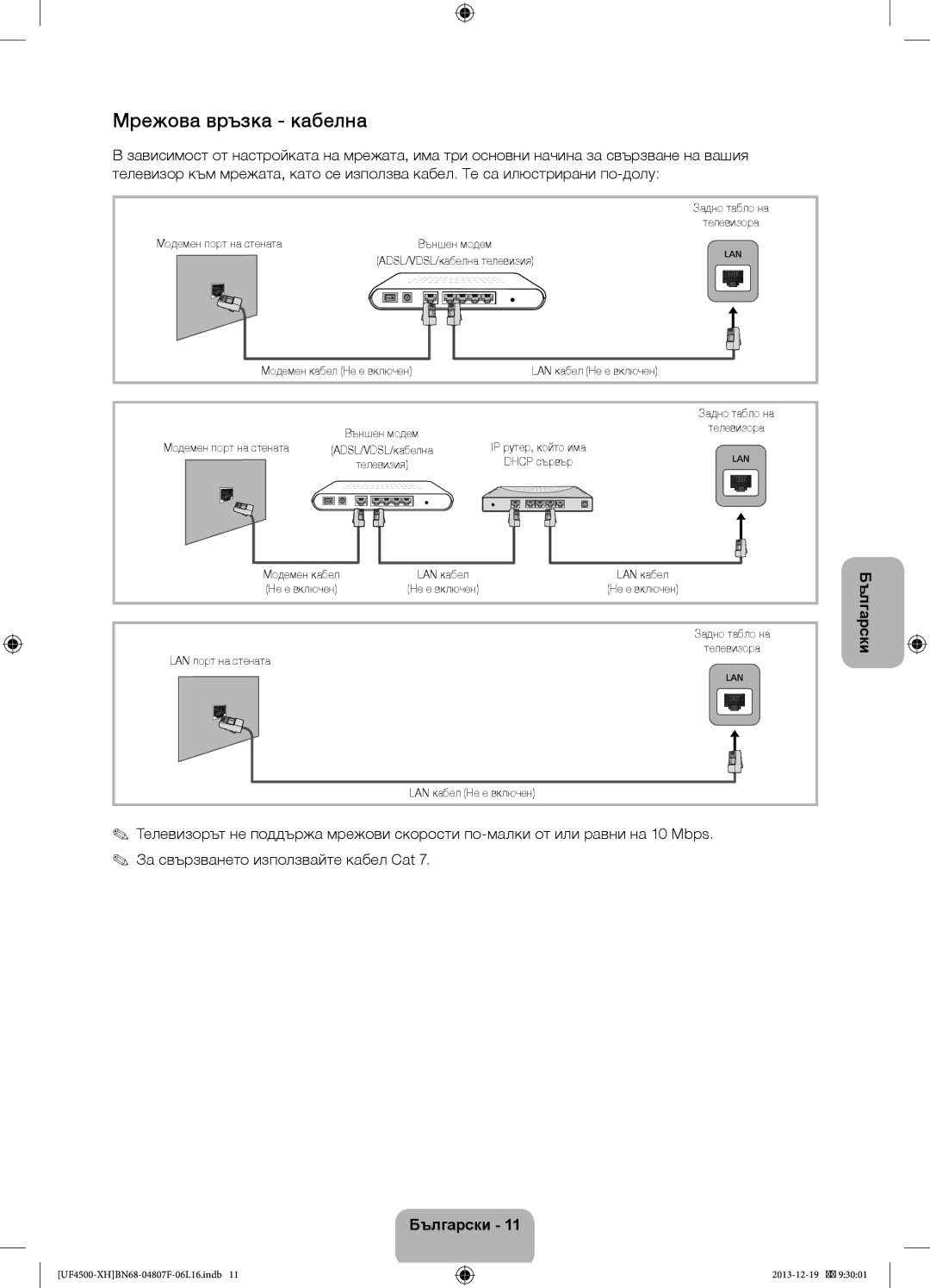 Samsung UE32F4500AWXZF, UE32F4510AWXZH manual Мрежова връзка кабелна, Модемен порт на стената ADSL/VDSL/кабелна, LAN кабел 