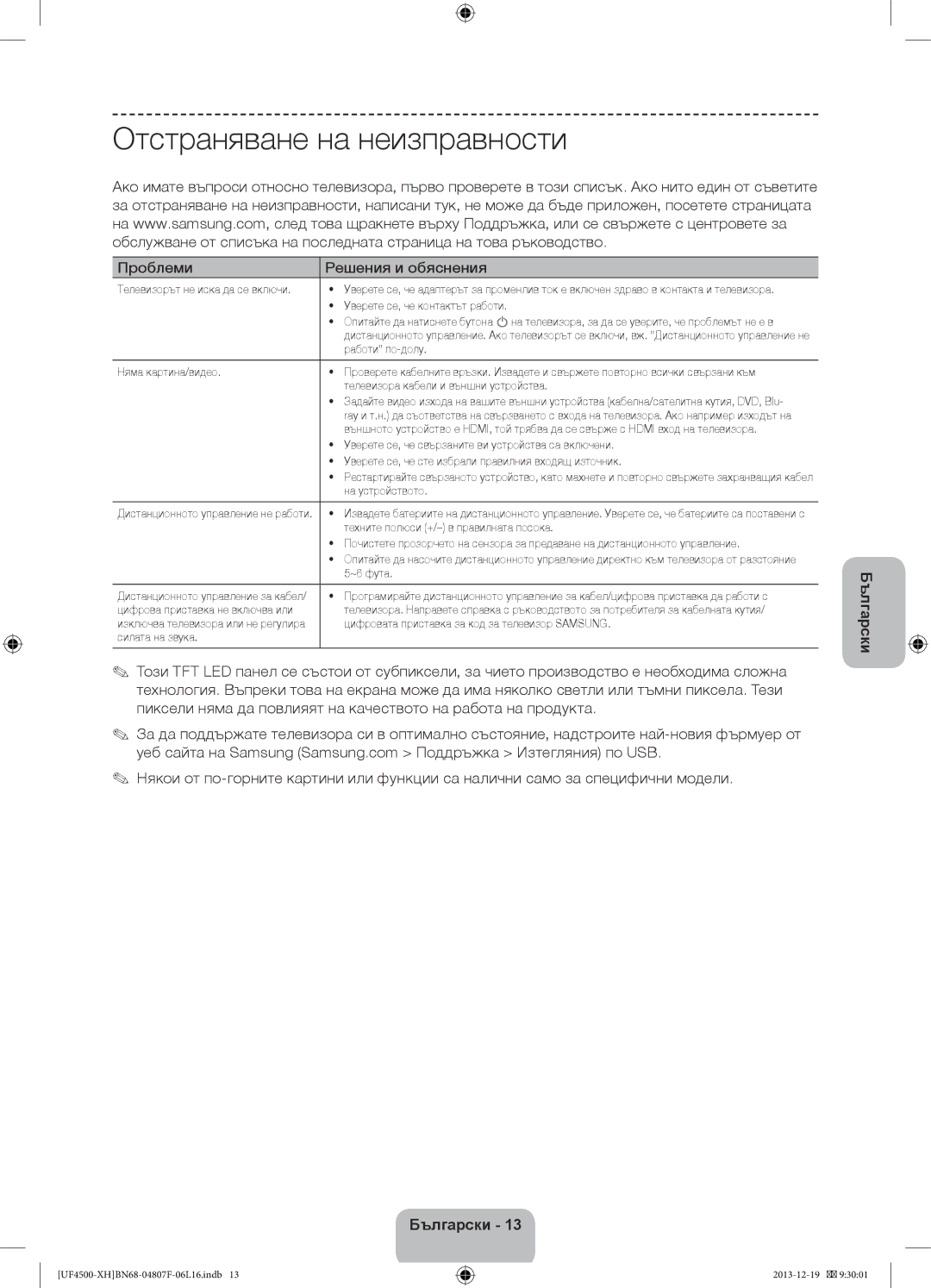 Samsung UE32F4510AWXXC, UE32F4510AWXZH, UE32F4500AWXZH manual Отстраняване на неизправности, Проблеми Решения и обяснения 