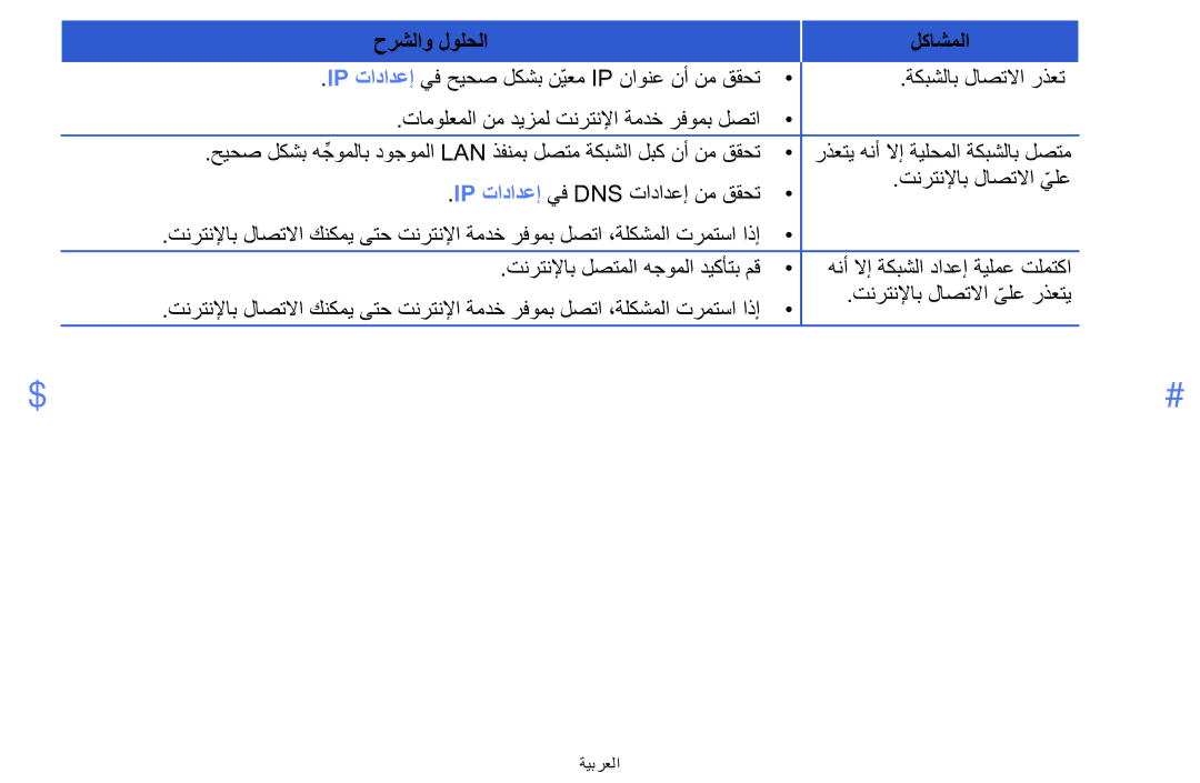 Samsung UA42F5000AWXAB, UE32F5000AWXXH, UE39F5000AWXXH manual دوجوملا Lan ذفنمب لصتم ةكبشلا لبك نأ نم ققحت 