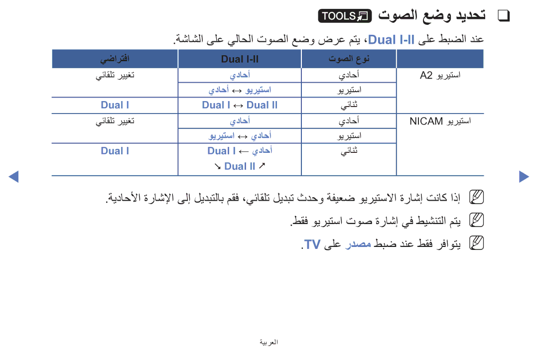 Samsung UA42F5000AWXAB, UE32F5000AWXXH manual توصلا عضو ديدحت, ةشاشلا ىلع يلاحلا توصلا عضو ضرع متي ،Dual I-IIىلع طبضلا دنع 