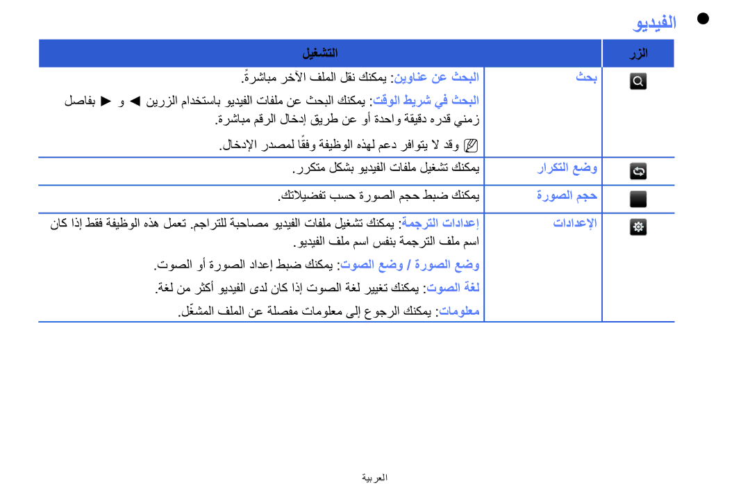 Samsung UE39F5000AWXXH, UE32F5000AWXXH, UA42F5000AWXAB manual ويديفلا 