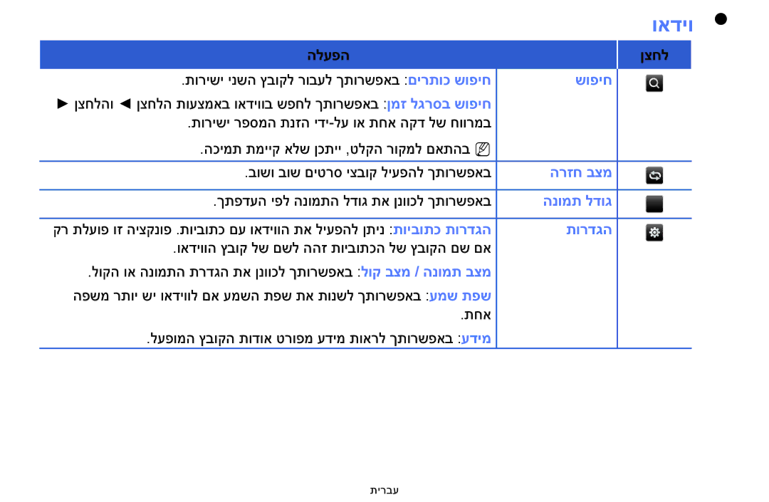 Samsung UE39F5000AWXXH, UE32F5000AWXXH manual ואדיו 